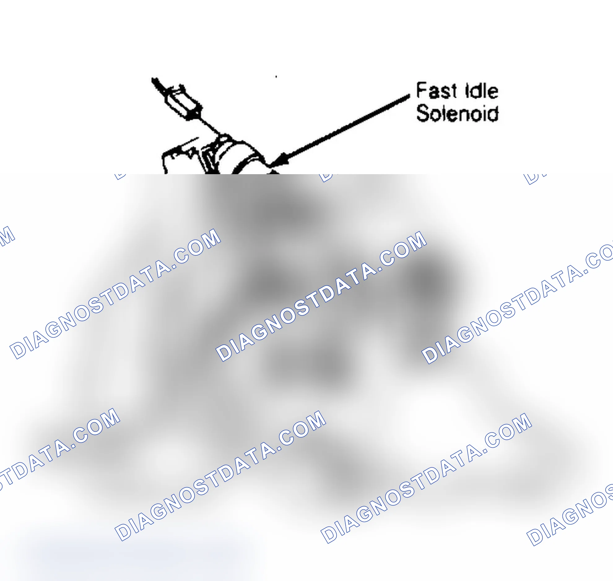 Scheme 28: Idle Speed Adjustment
