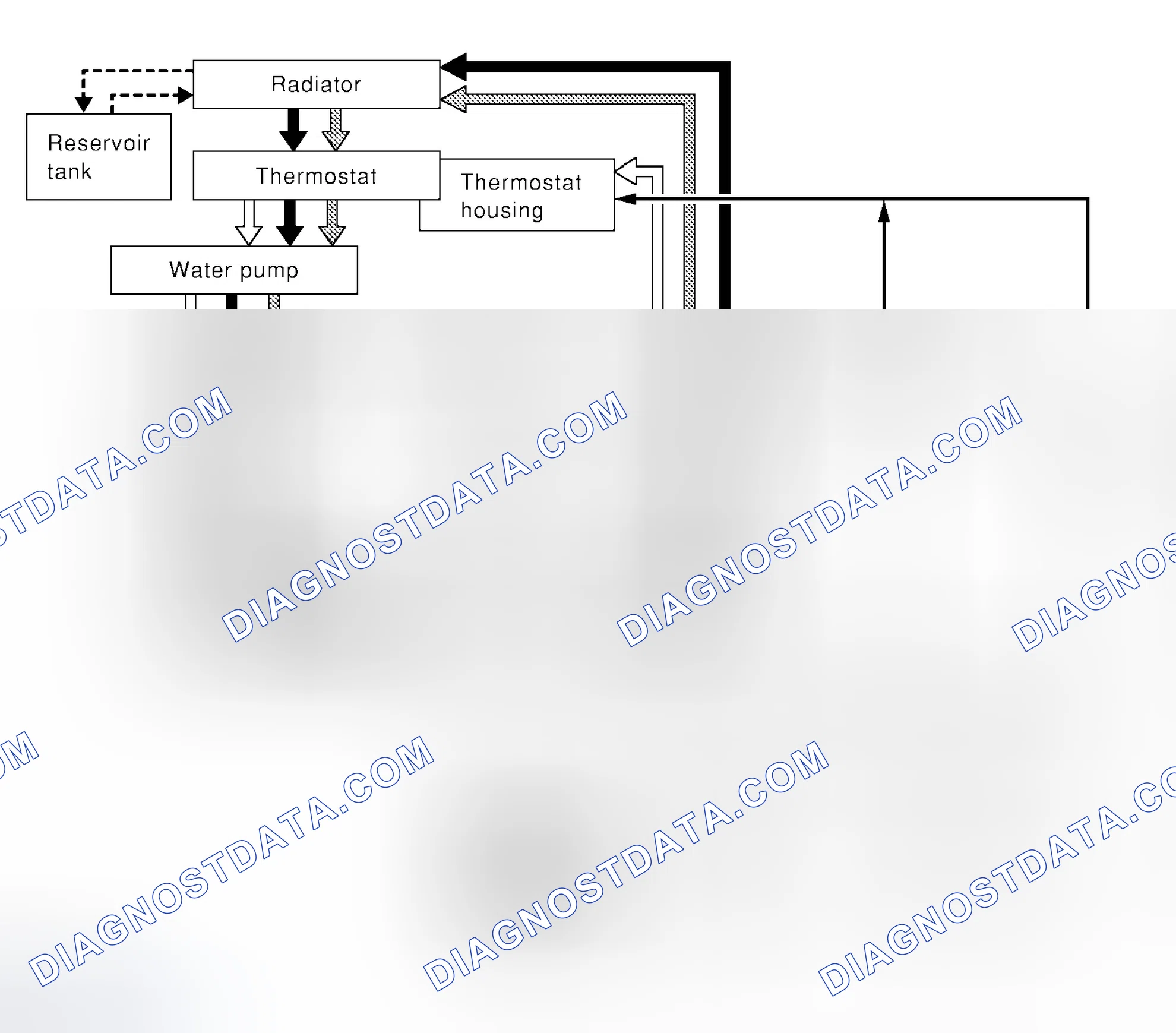 Scheme 29: SYSTEM DRAWING