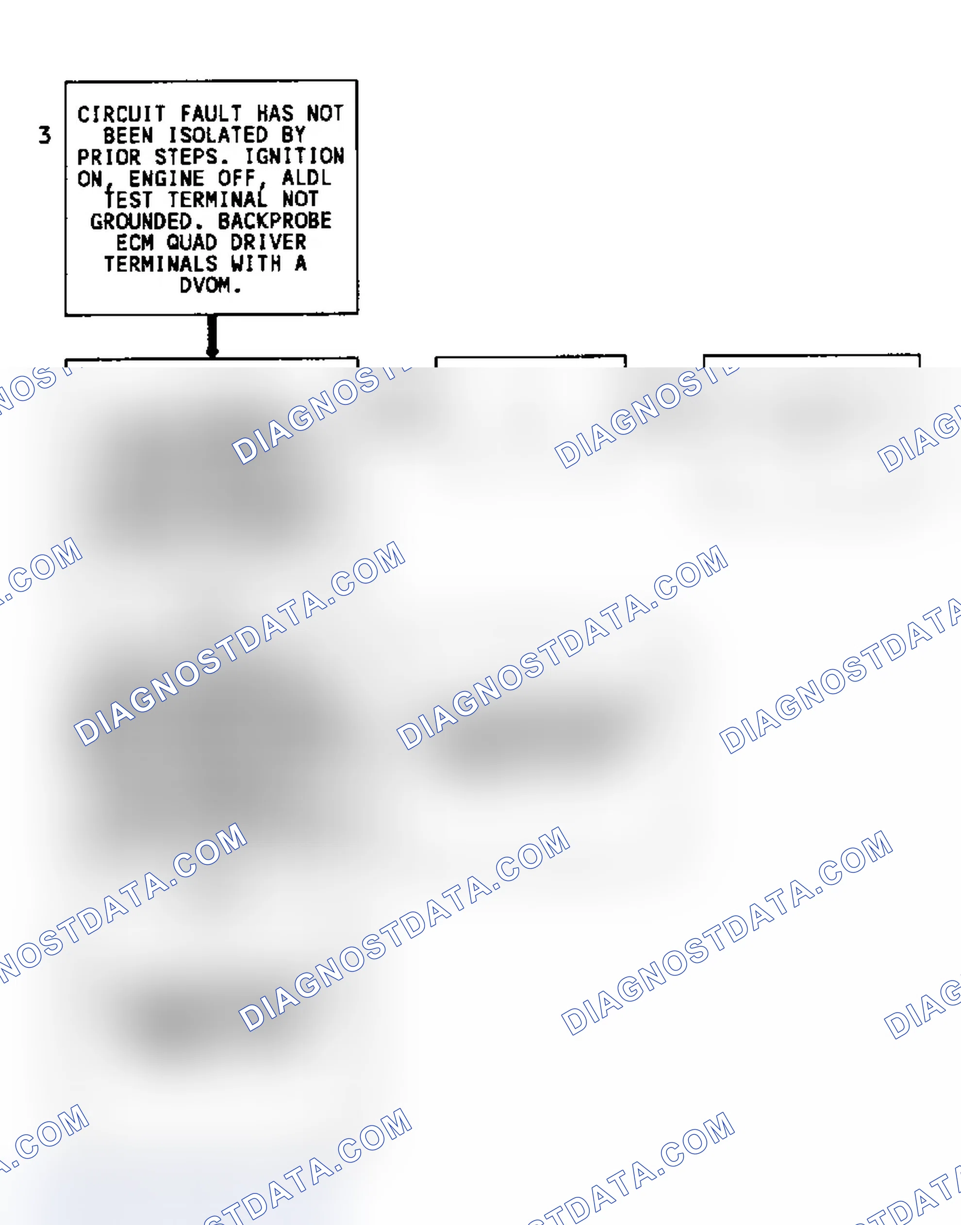 Scheme 142: Diagnostic Aids