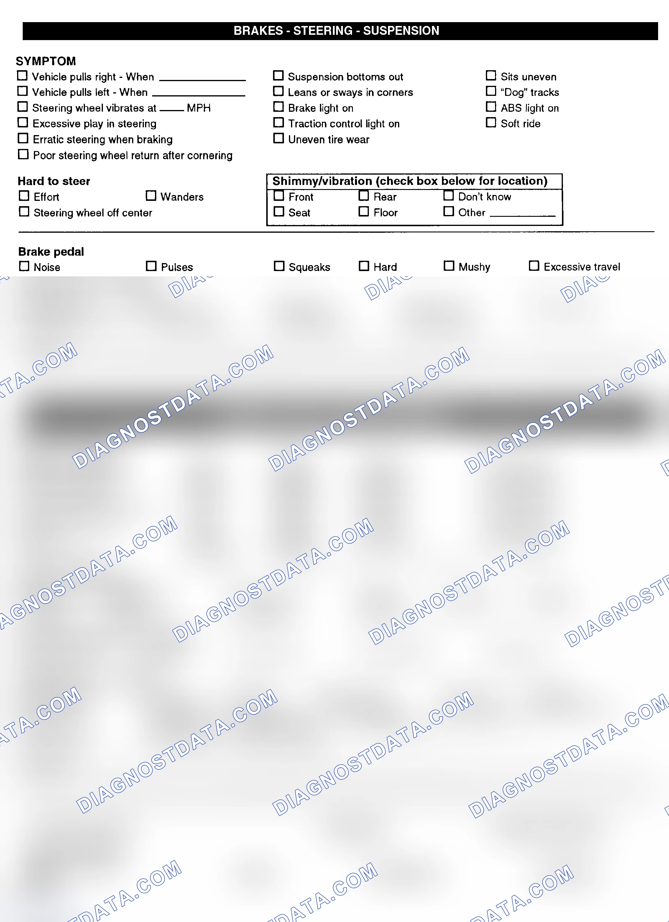 Scheme 3: Symptom Check List - Page 2