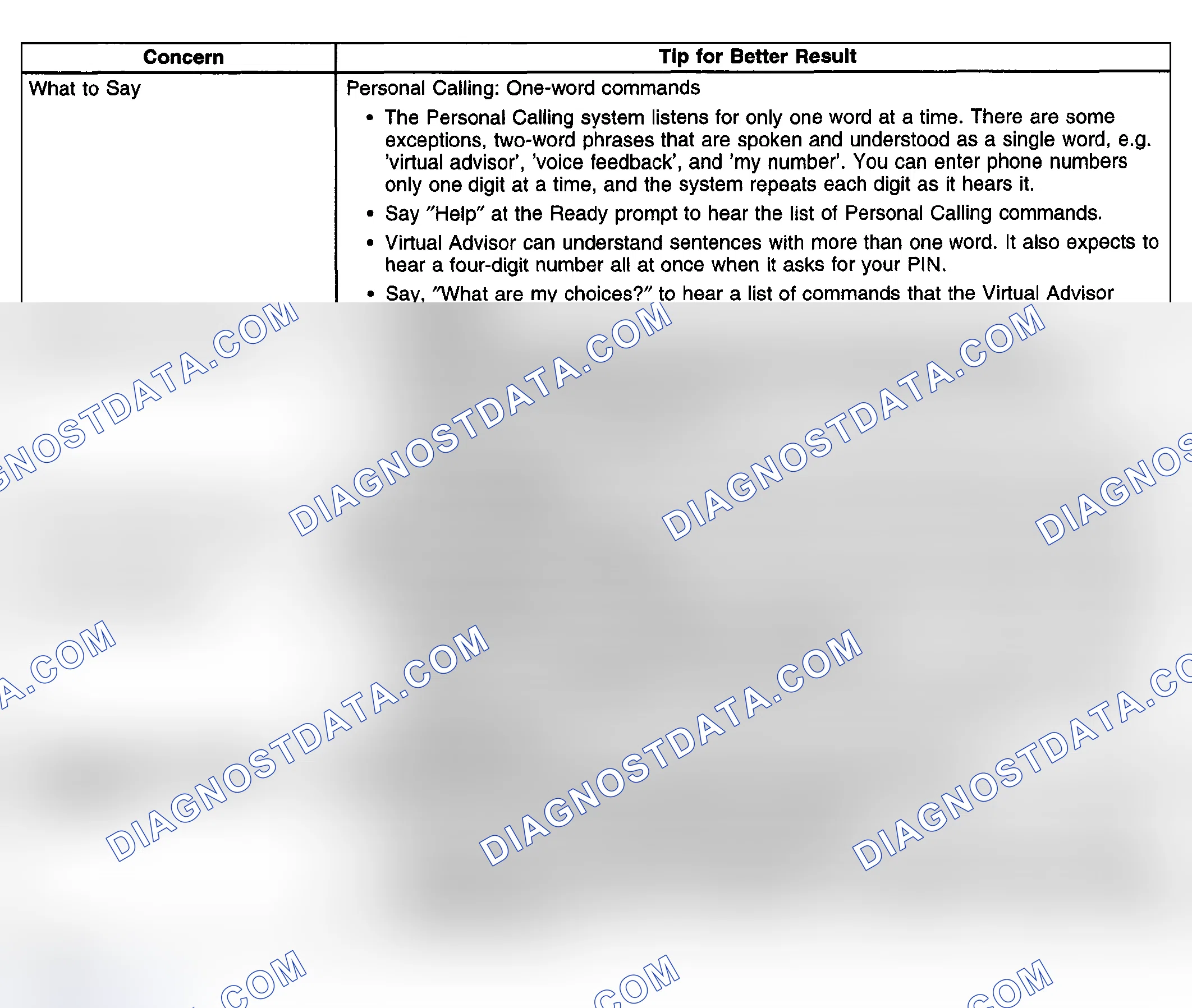 Scheme 173