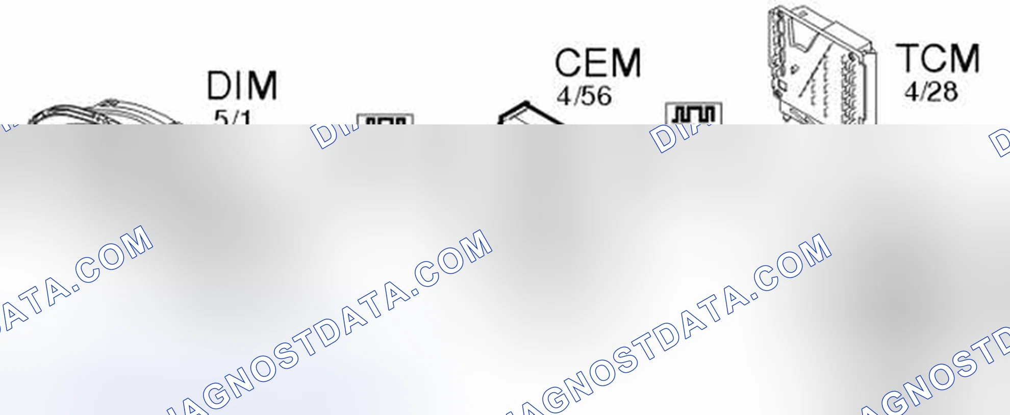 Scheme 46: Speedometer