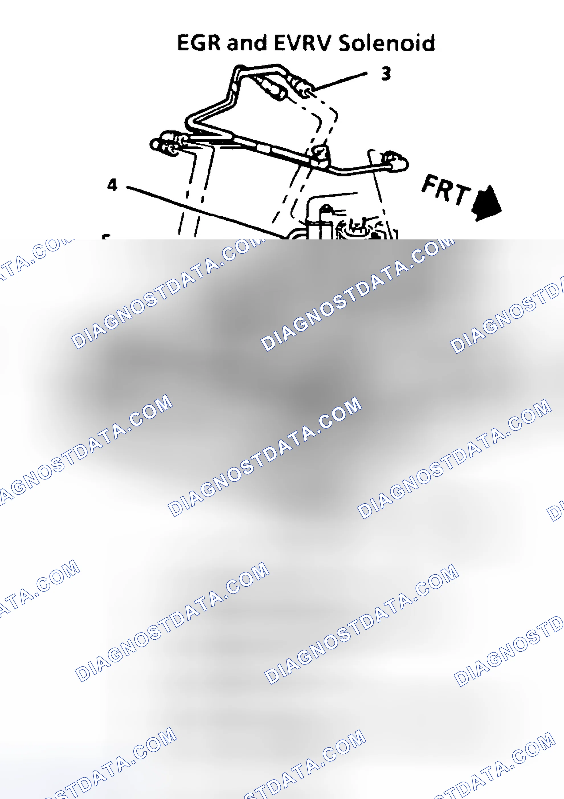 Scheme 21
