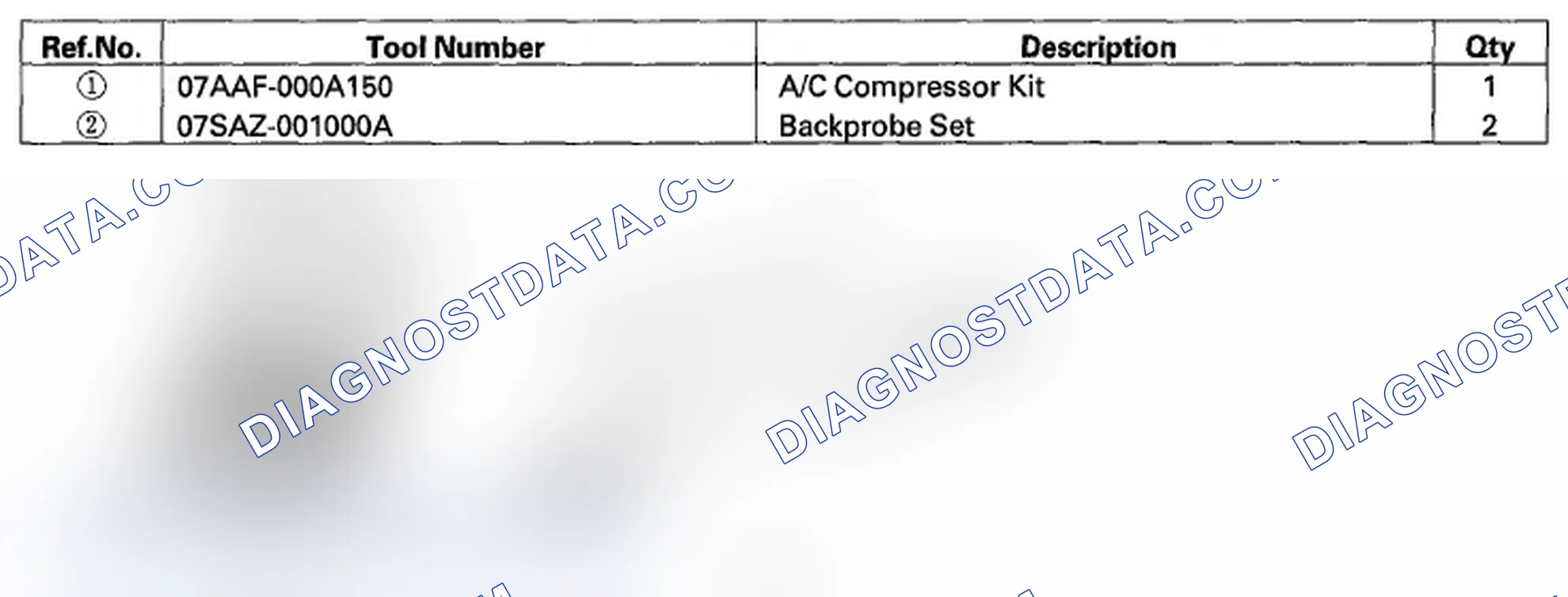 Scheme 1: Special Tools