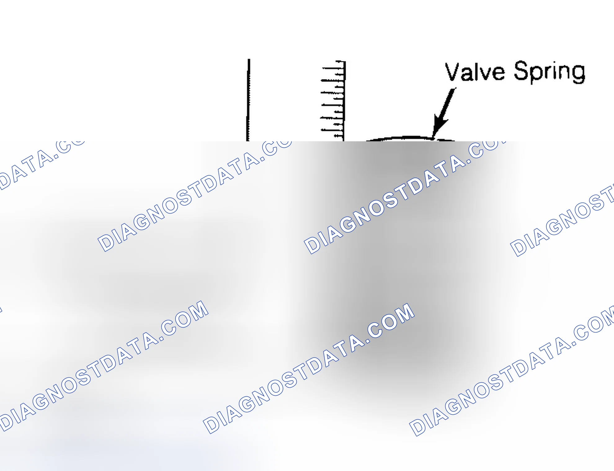 Scheme 13: Checking Valve Spring Squareness