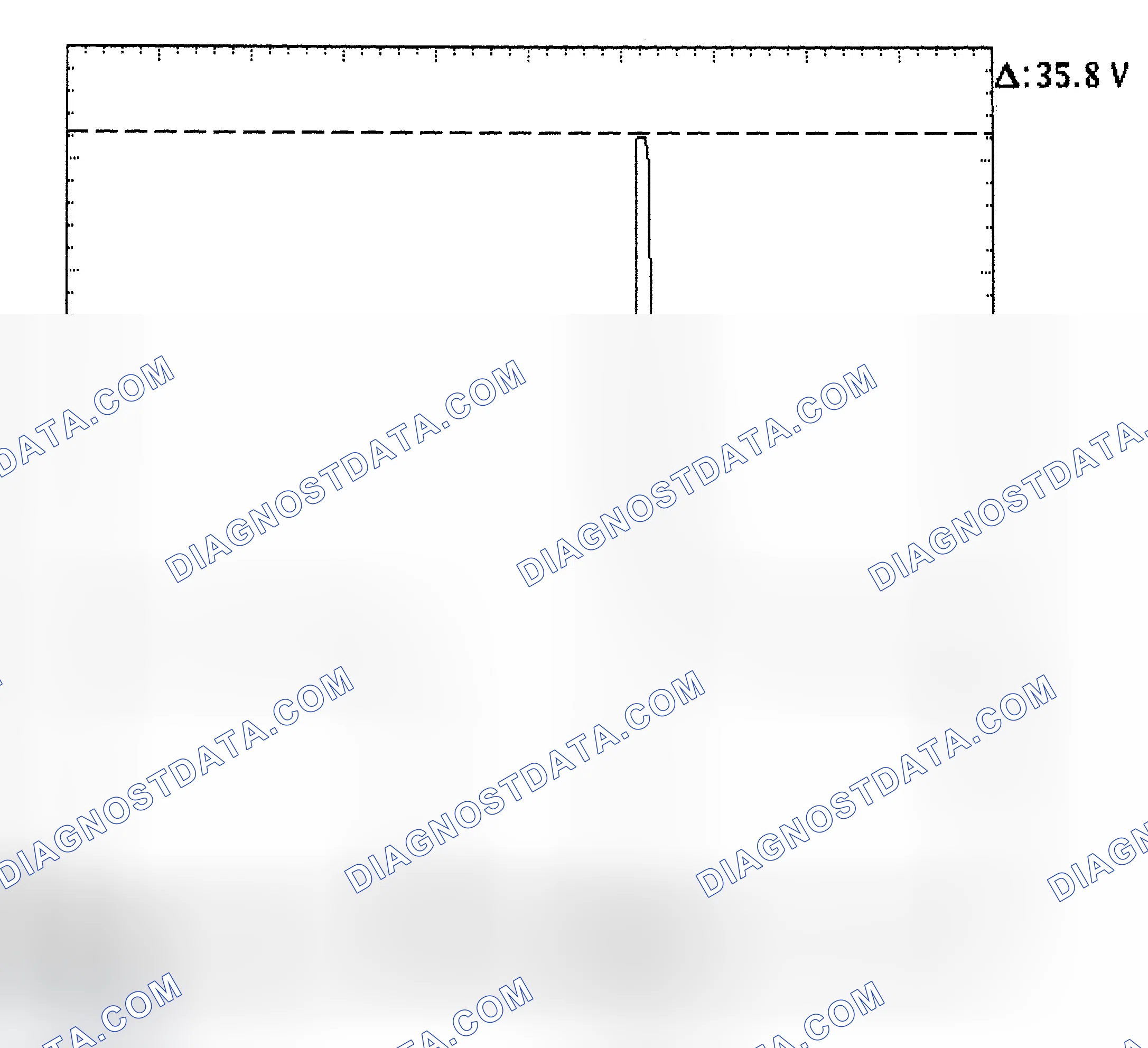 Scheme 28: Injector Bank - Known Good - Voltage Pattern