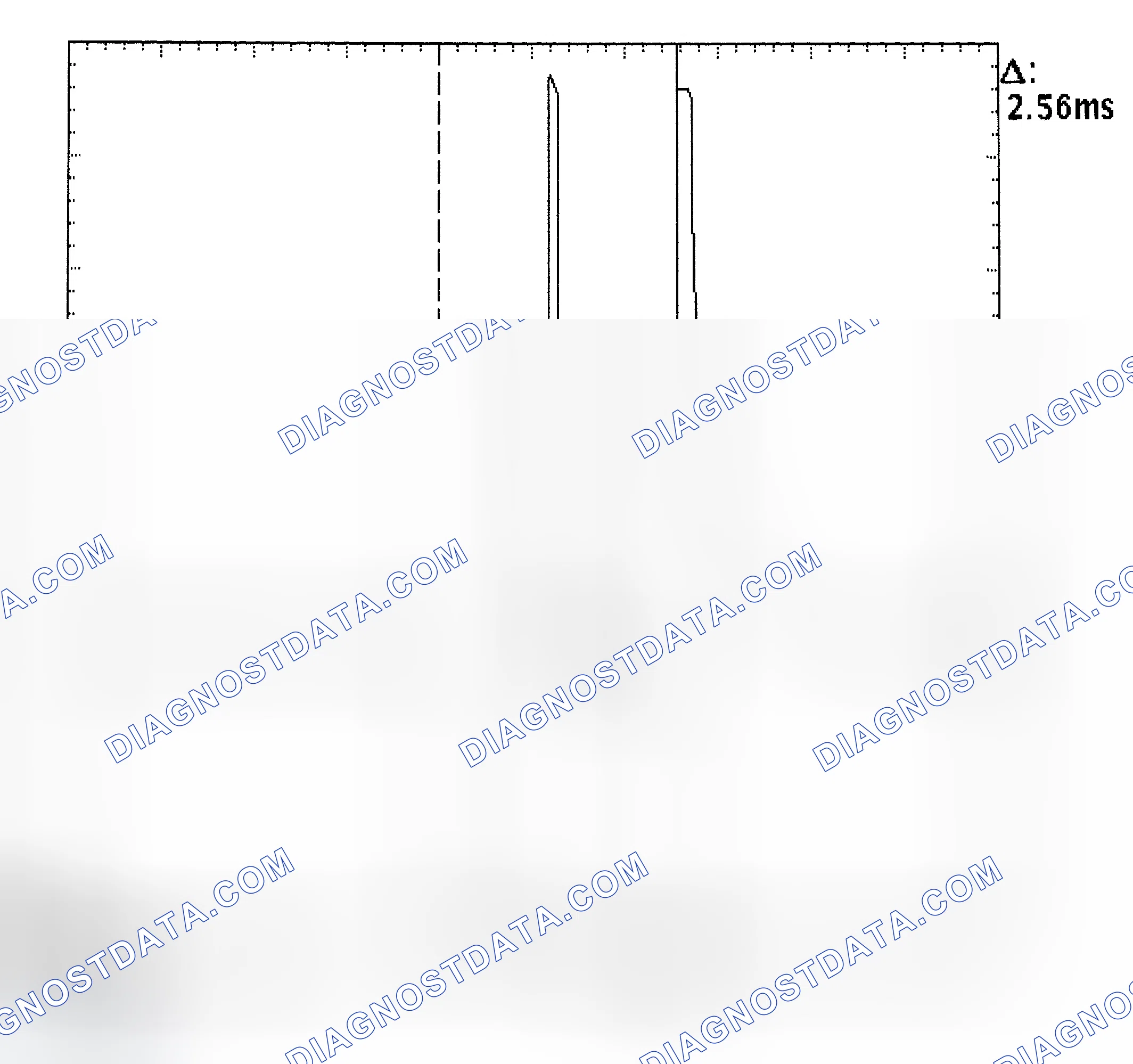 Scheme 27: Injector Bank - Known Good - Voltage Pattern
