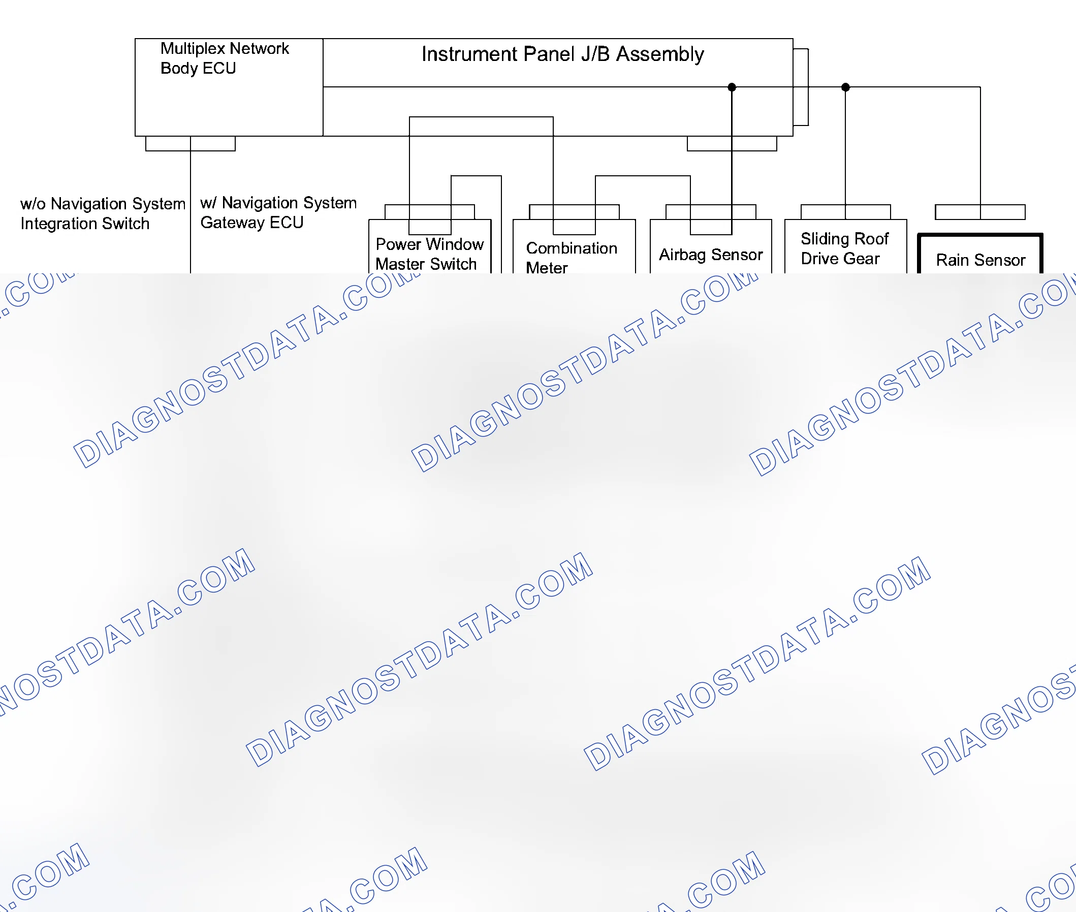 Scheme 51
