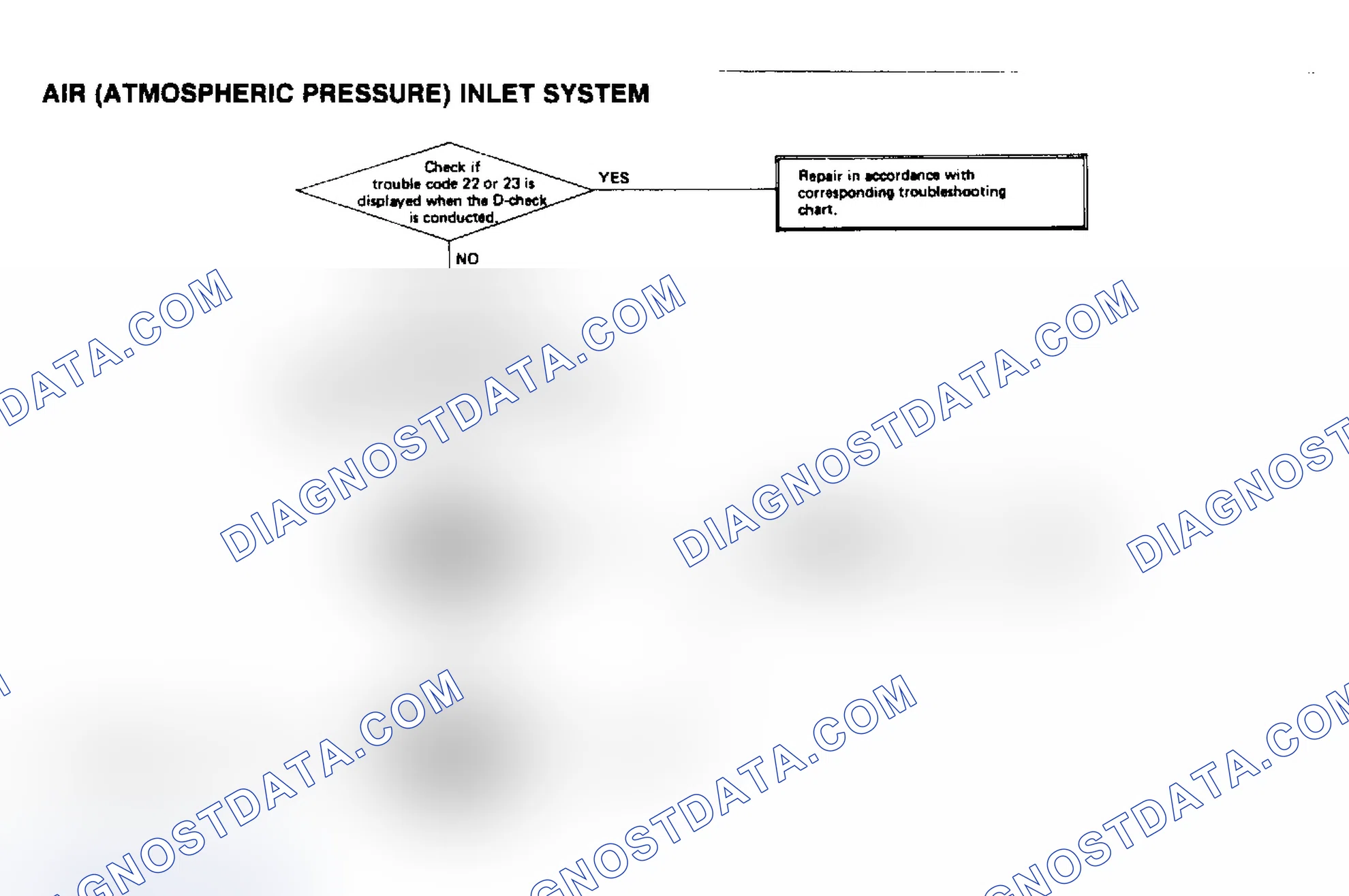Scheme 45: Air (Atmospheric Pressure) Inlet System