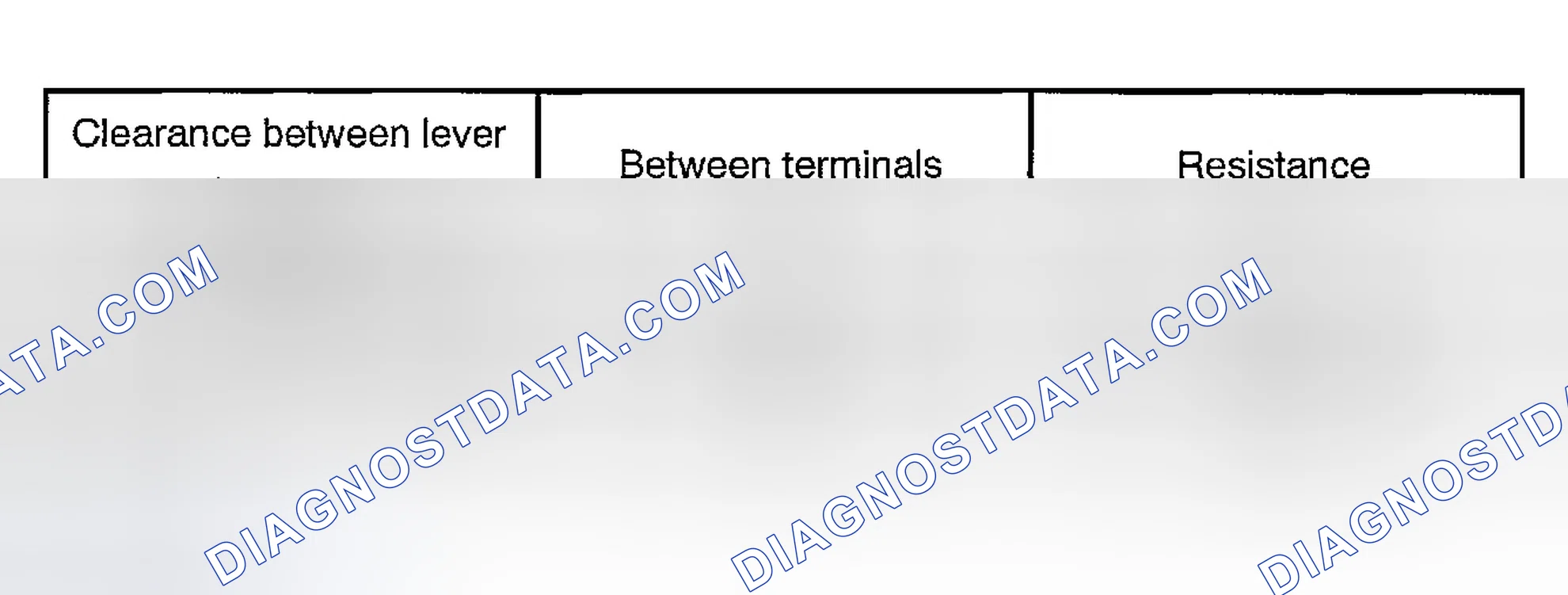 Scheme 137