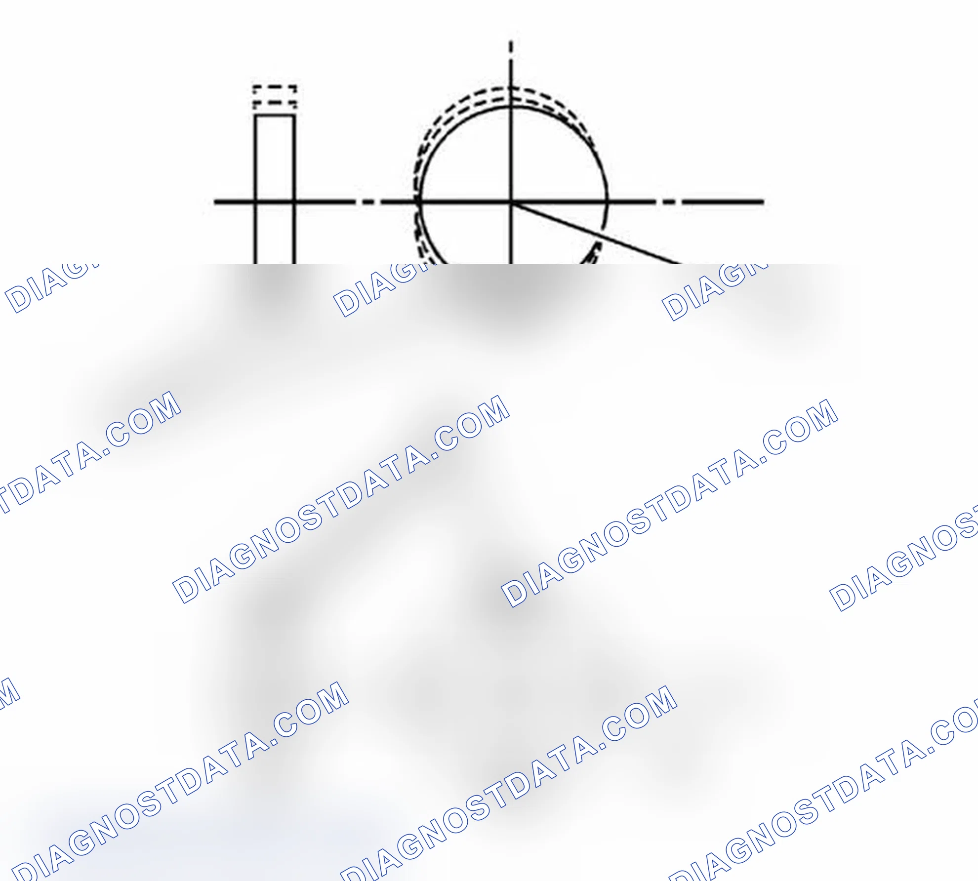 Scheme 5: Balancing Tires