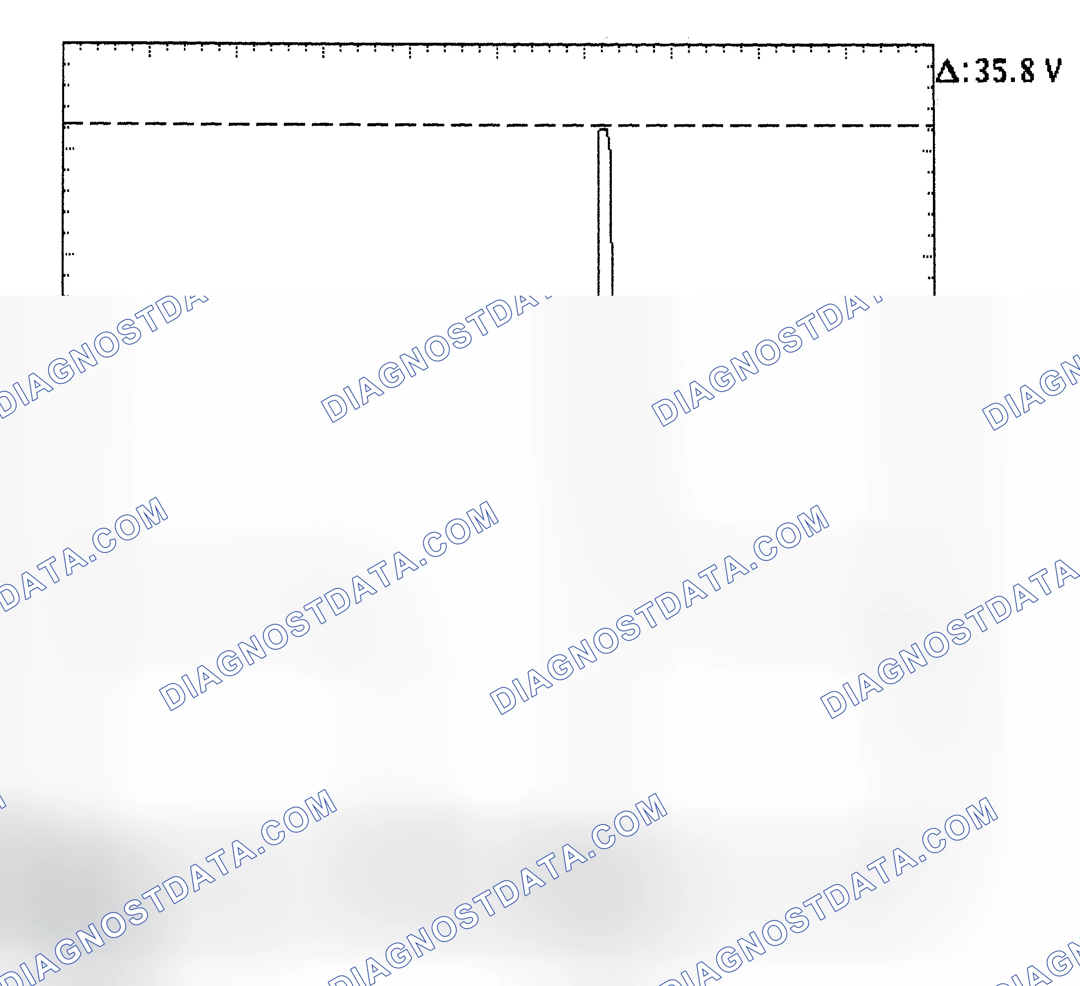 Scheme 28: Injector Bank - Known Good - Voltage Pattern