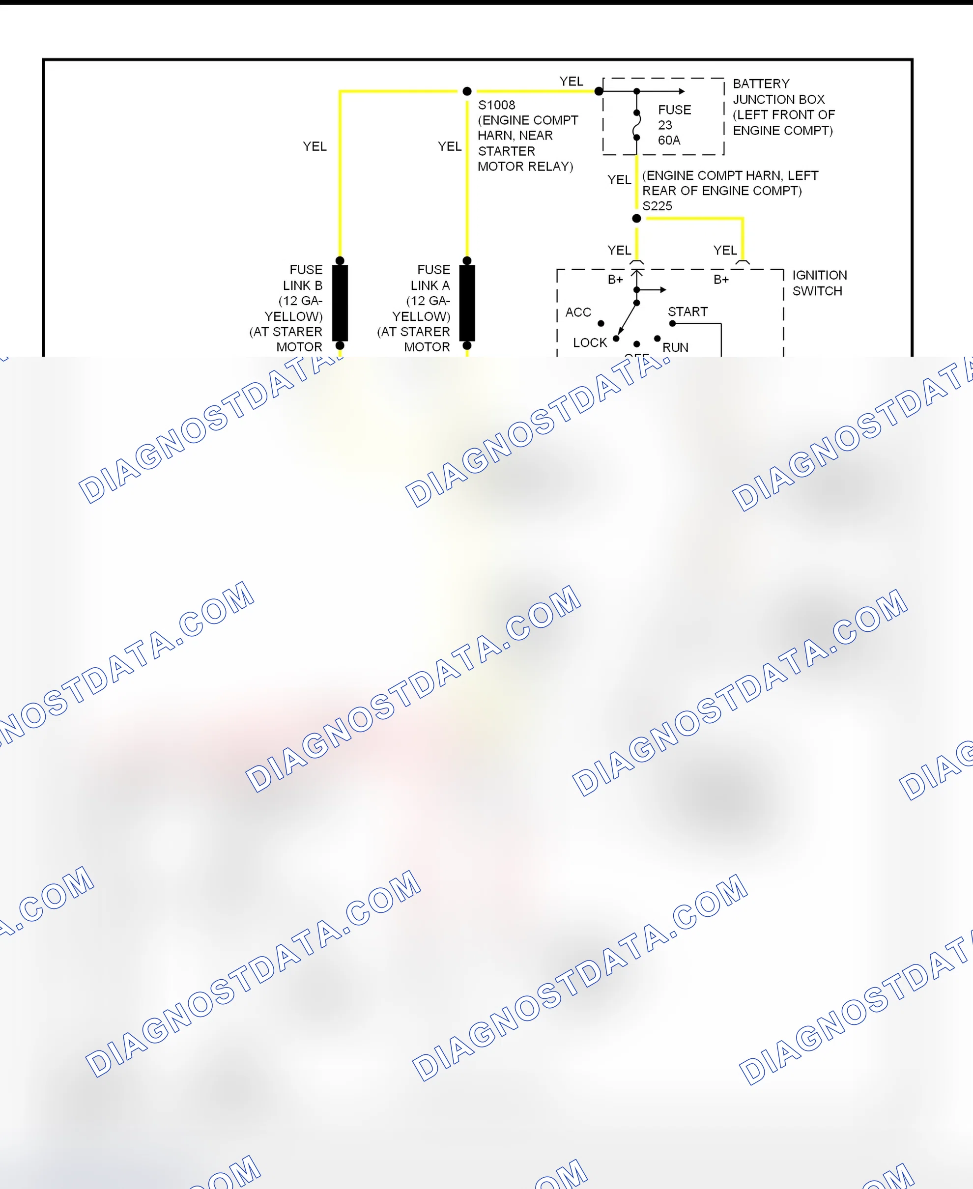 Scheme 4: Starter System Wiring Diagram (Econoline - Diesel - 1999)