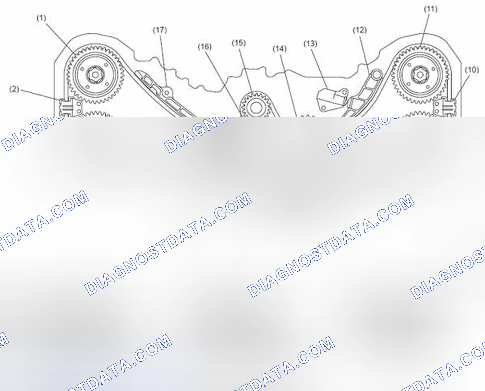 Scheme 77: Timing Chains