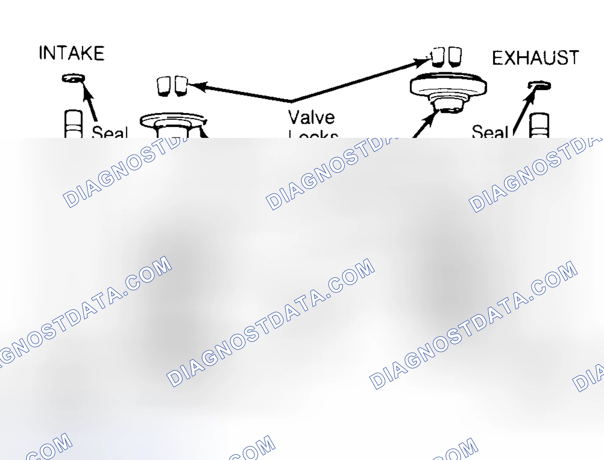 Scheme 11: Exploded View of Valve Assemblies
