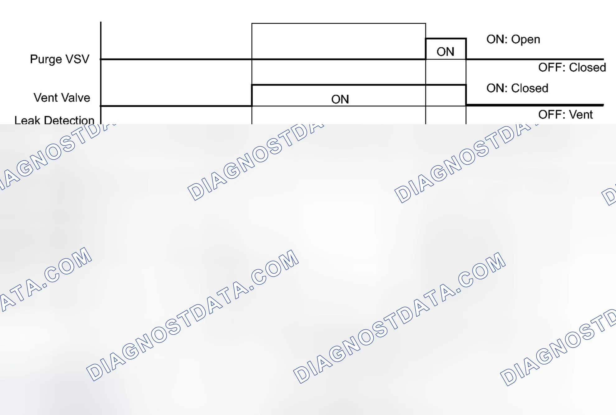 Scheme 66
