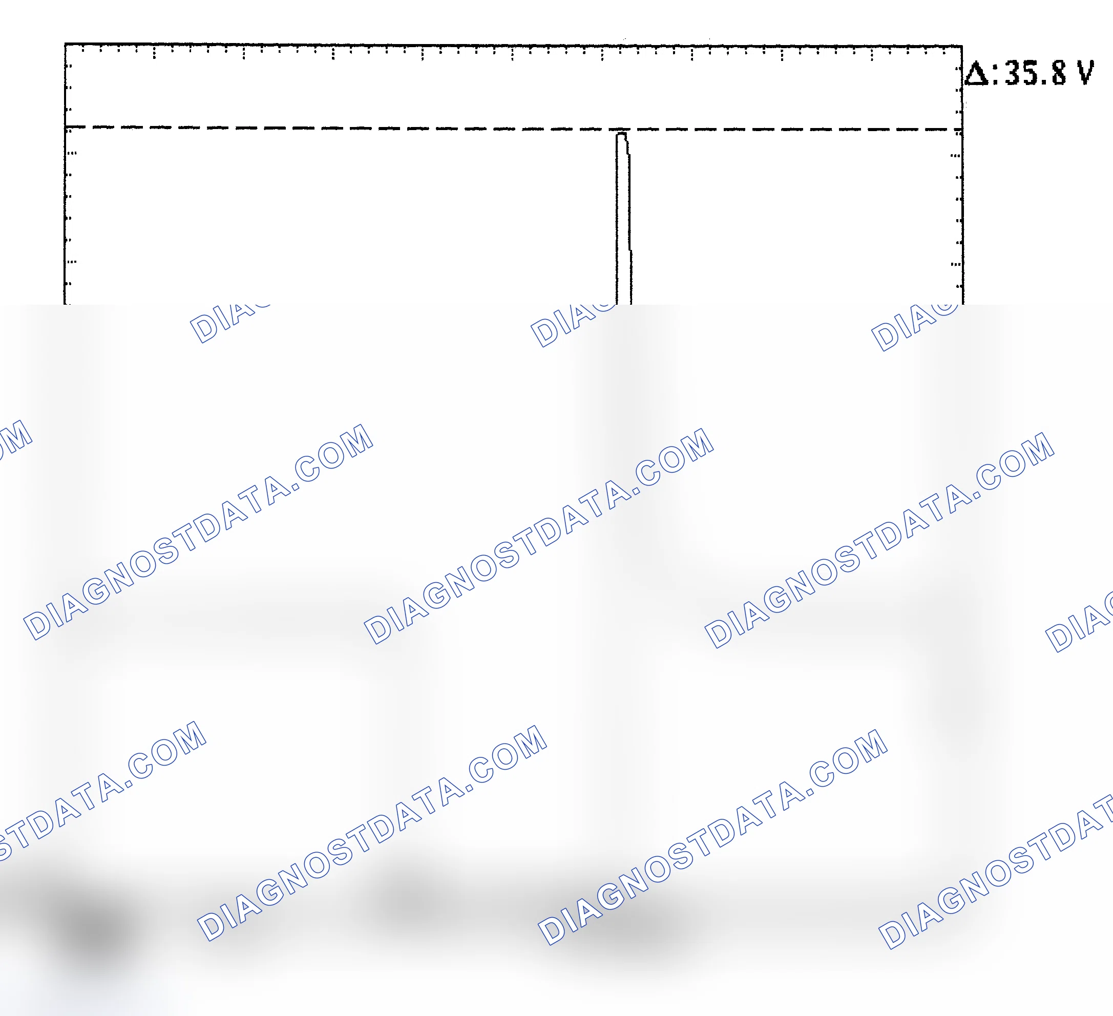 Scheme 28: Injector Bank - Known Good - Voltage Pattern