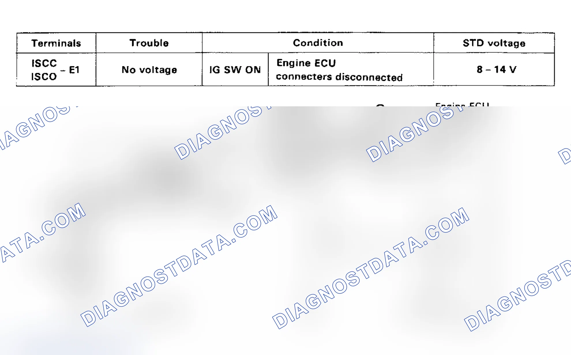 Scheme 56: Test No. 13 Schematic (5S-FE) Idle Speed Control Circuit