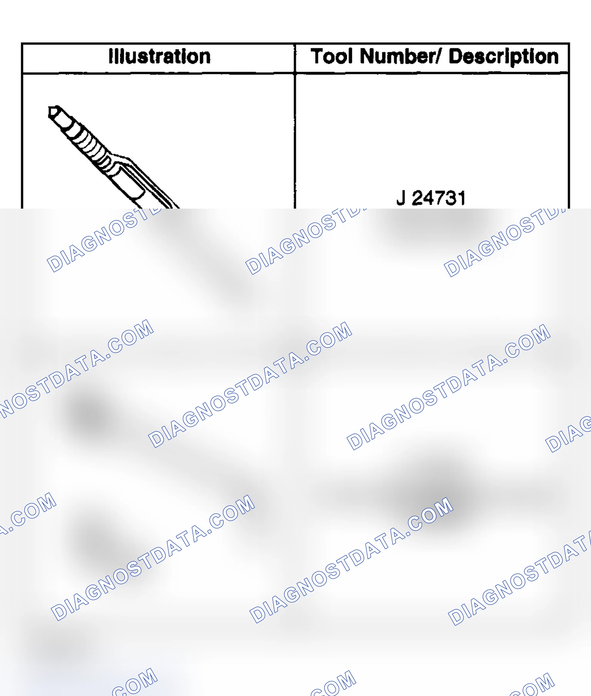 Scheme 171: SPECIAL TOOLS & EQUIPMENT