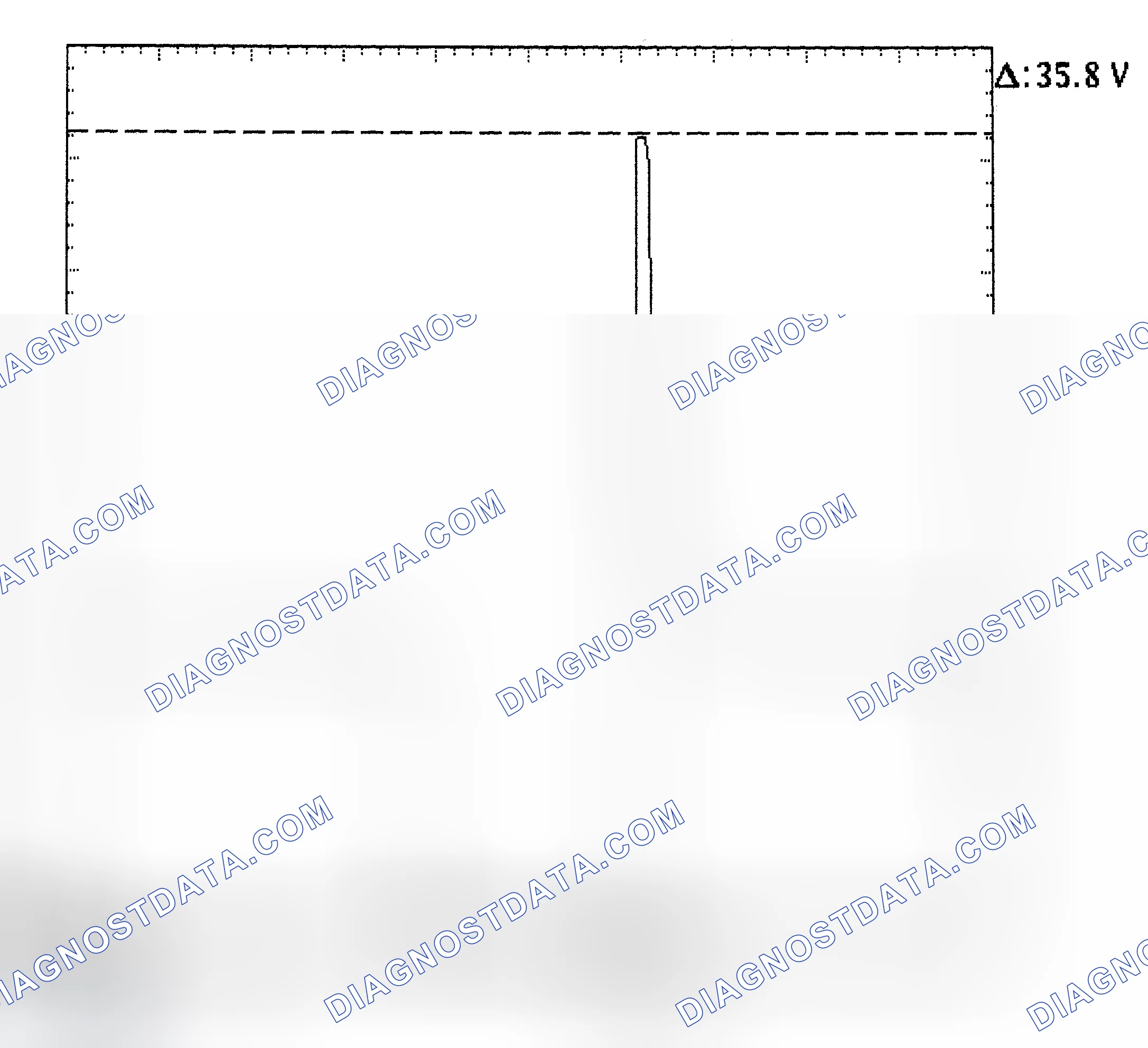 Scheme 28: Injector Bank - Known Good - Voltage Pattern