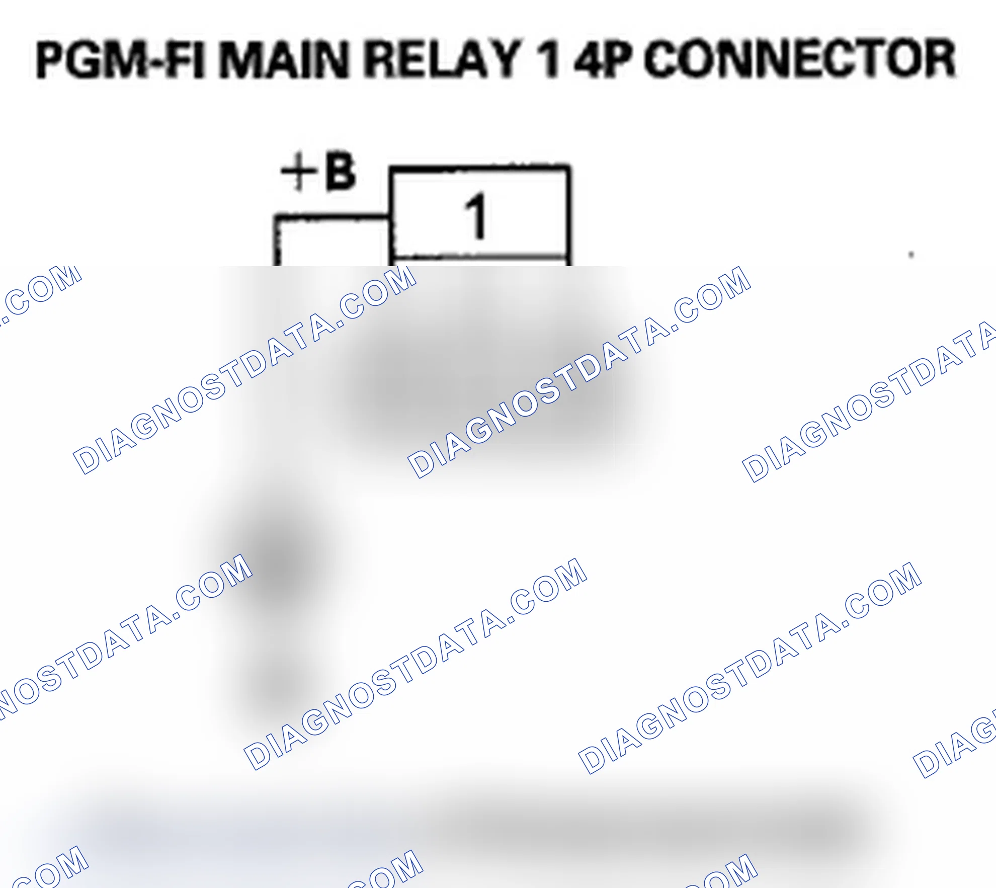 Scheme 495