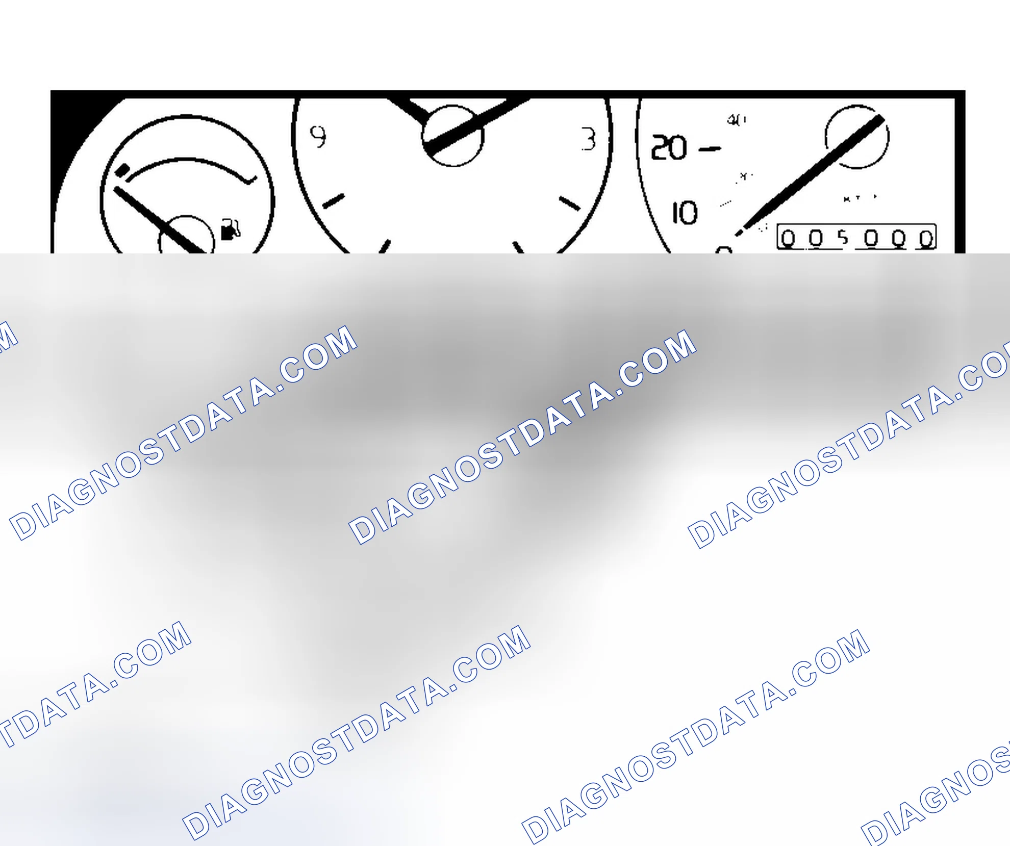 Scheme 4: SERVICE REMINDER LIGHT RESET - PROCEDURE 3