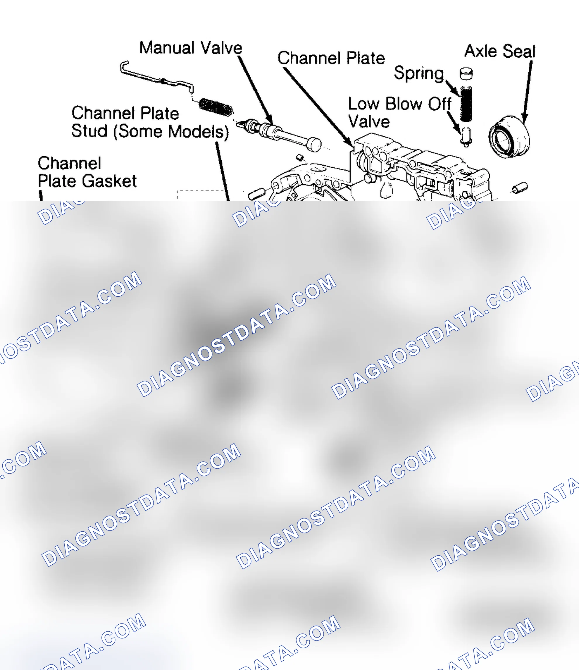 Scheme 87