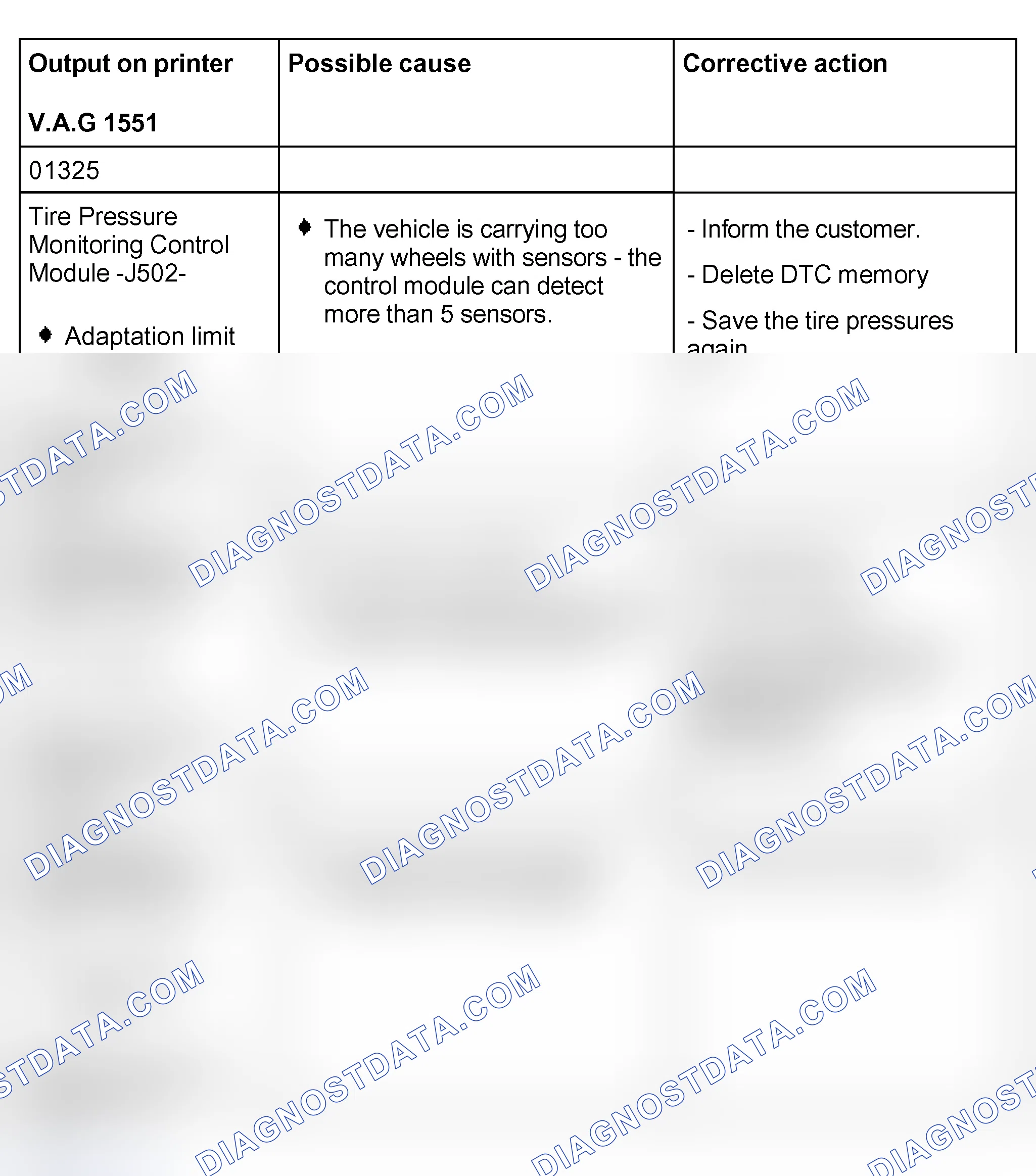 Scheme 506