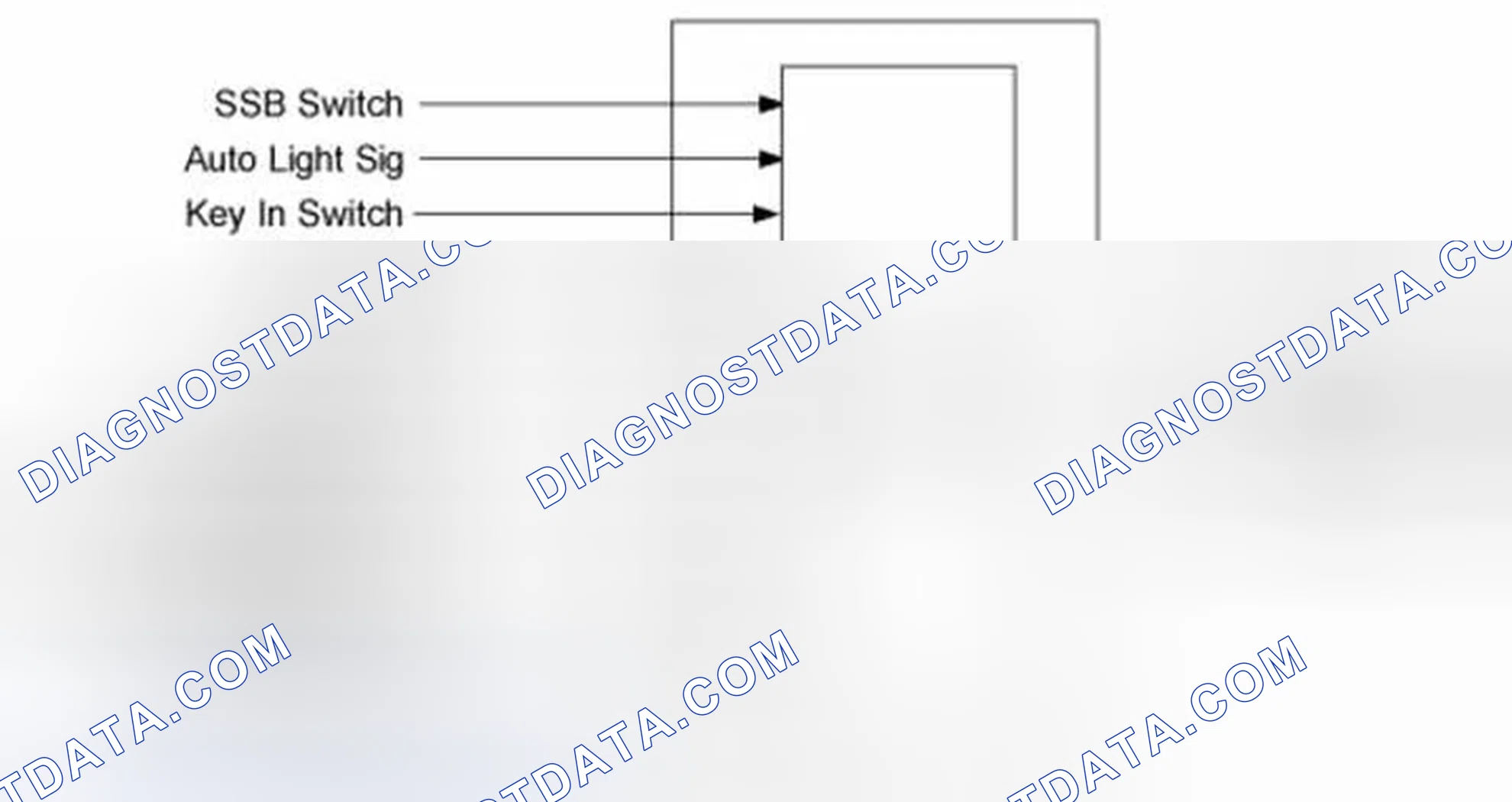 Scheme 9: Lamp Control