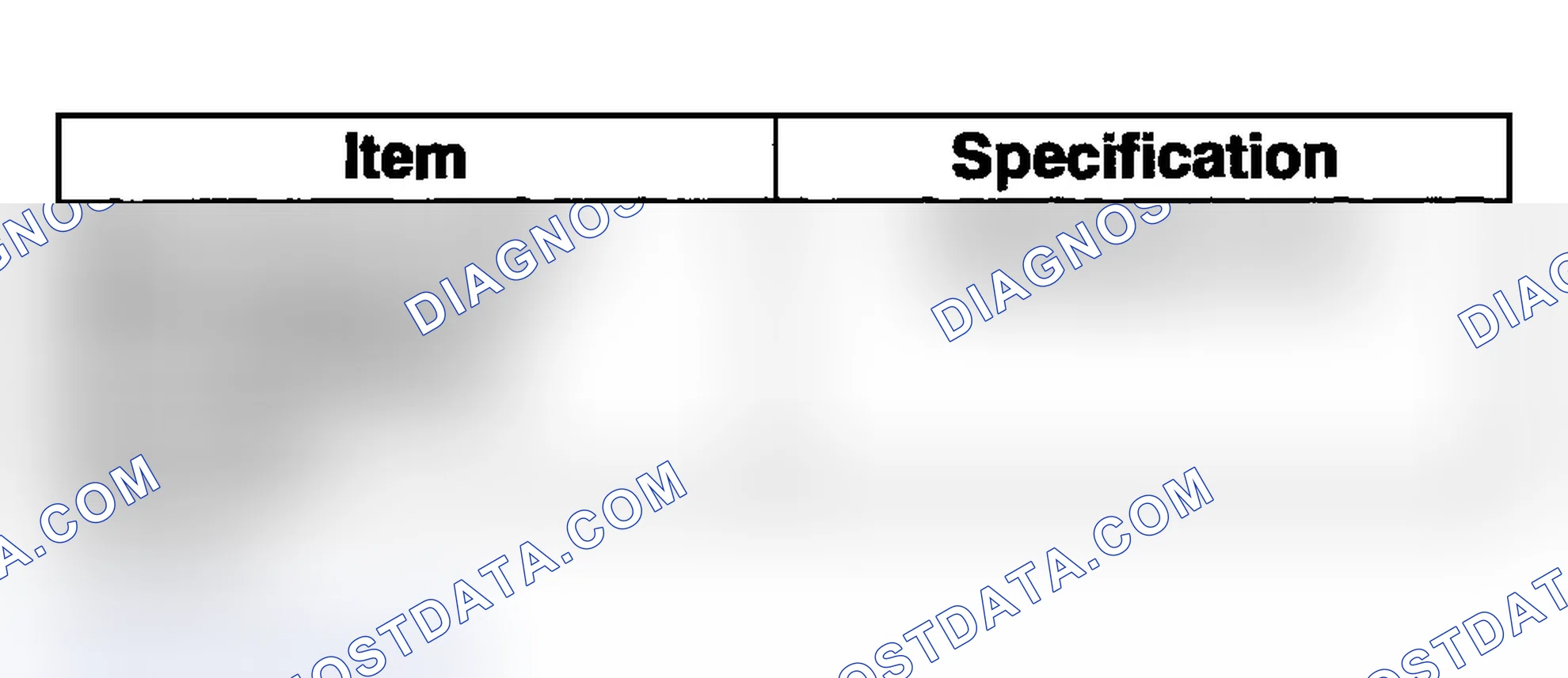 Scheme 195: Materials