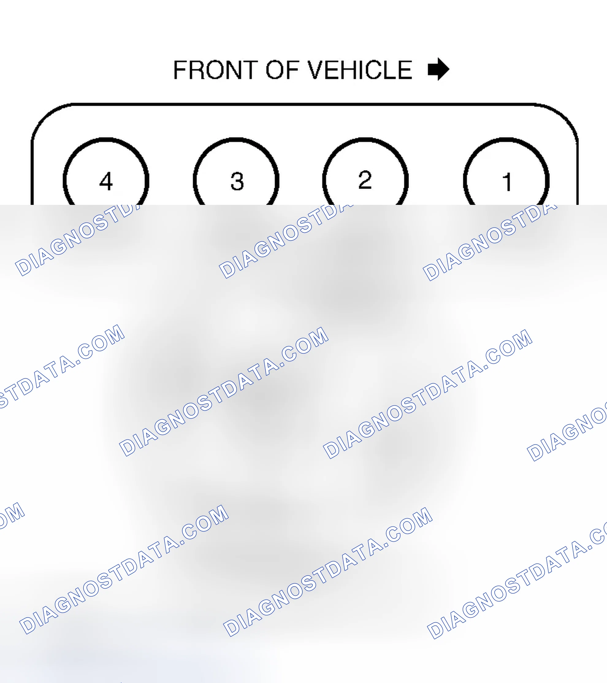 Scheme 1: Firing Order (2.5L)