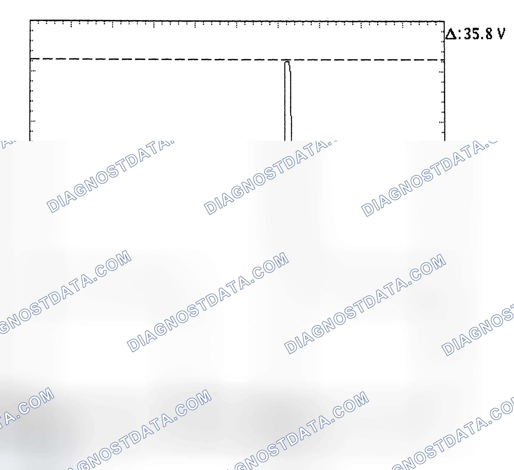Scheme 28: Injector Bank - Known Good - Voltage Pattern