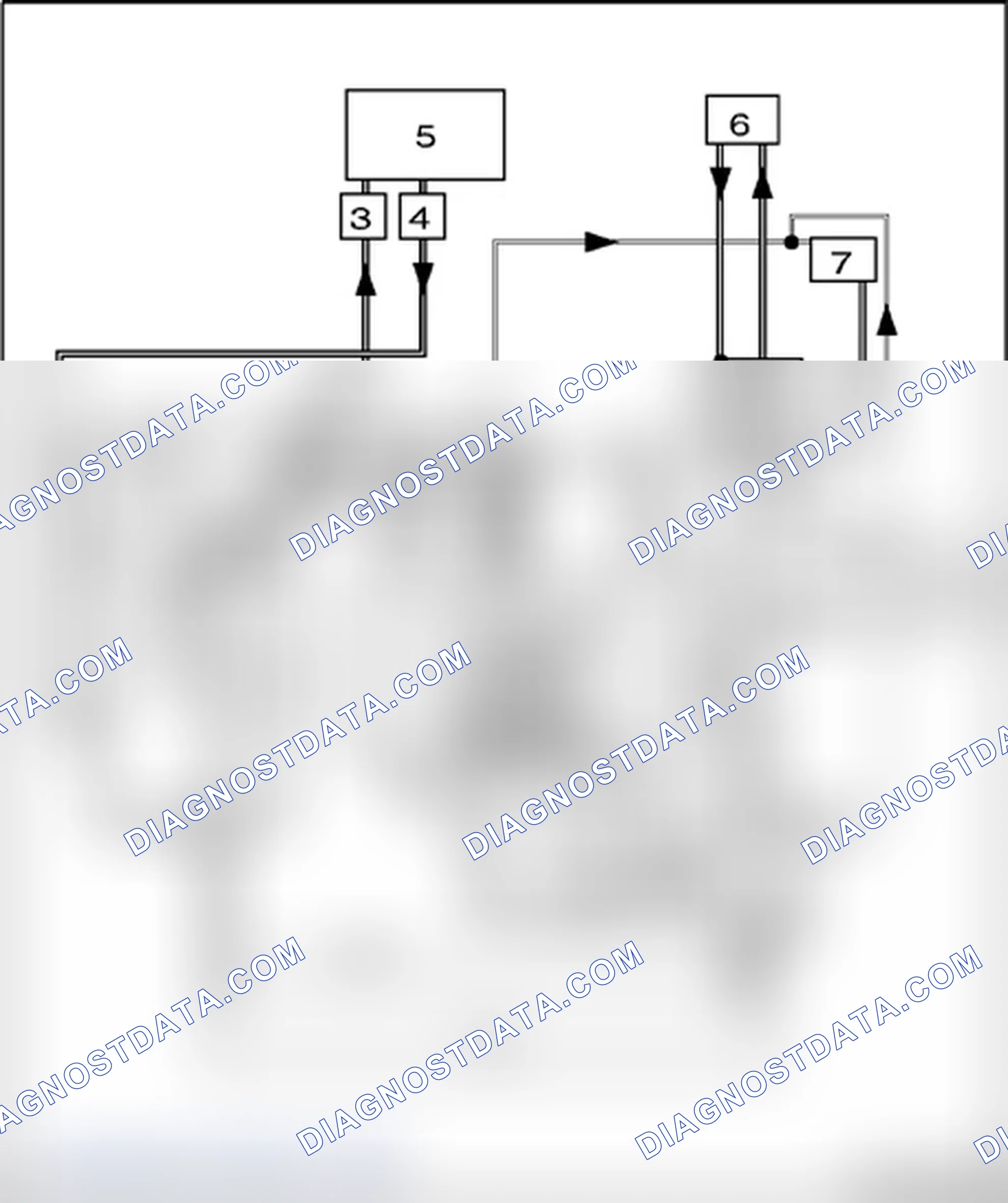 Scheme 591: Cooling system version for countries with cold climates without auxiliary heater - long wheelbase
