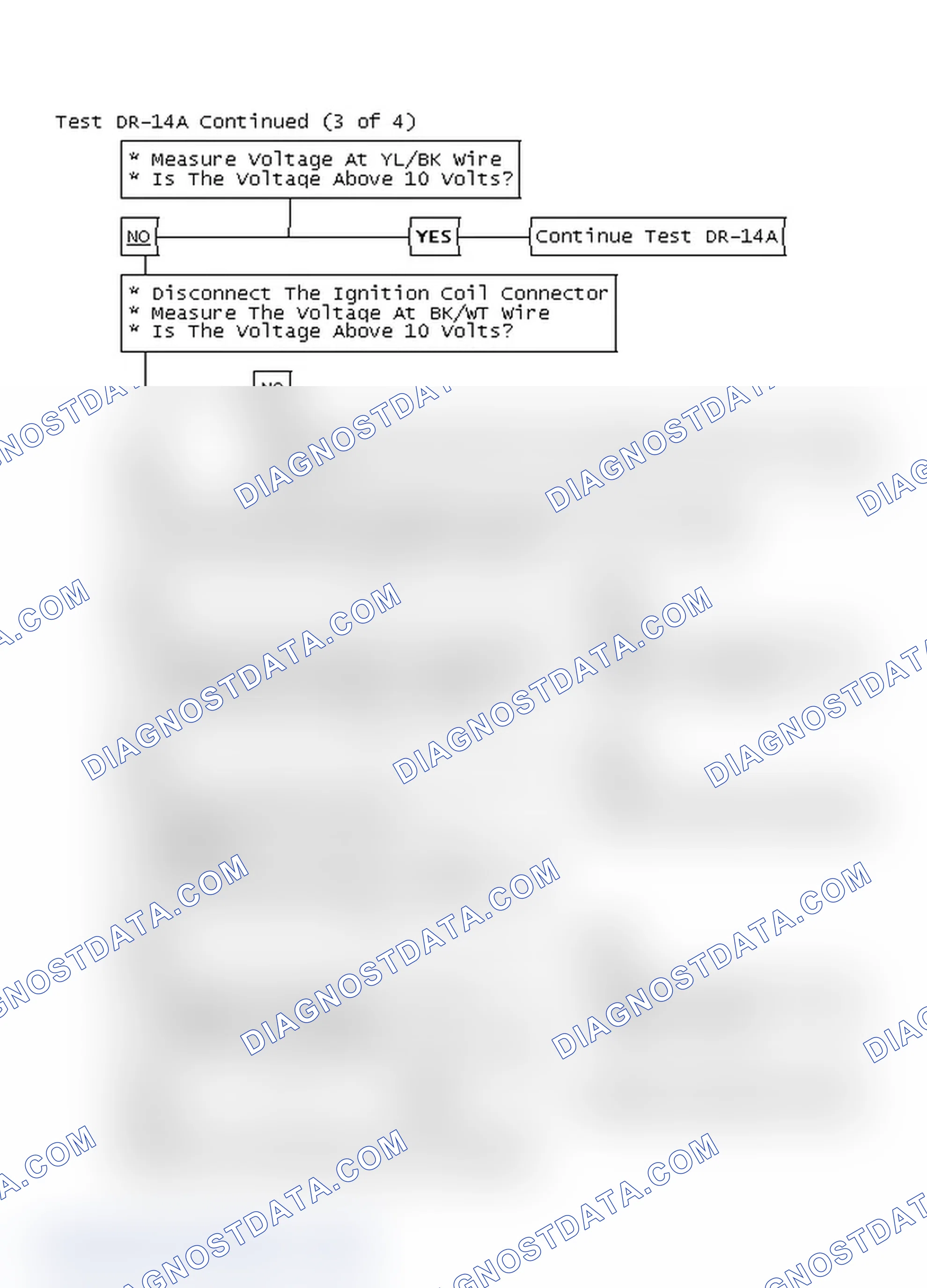 Scheme 121: Test DR-14A Continued (3 of 4)