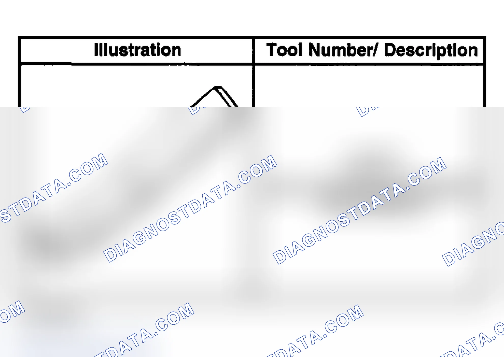 Scheme 1: Special Tools and Equipment