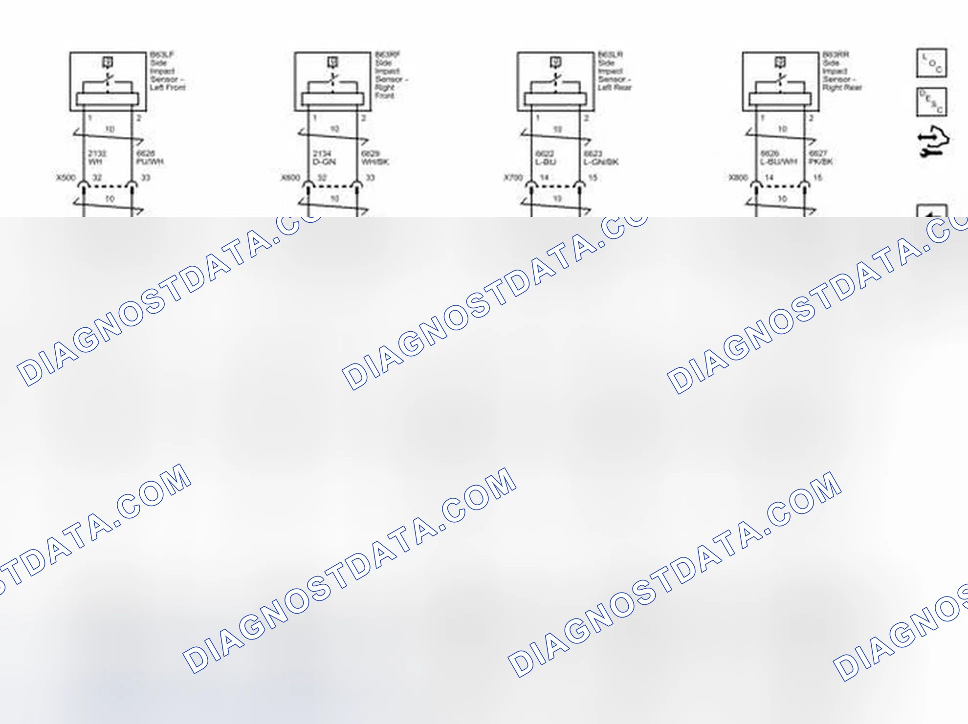 Scheme 3: Side Impact Sensors, Roof Rail and Side Impact Air Bags