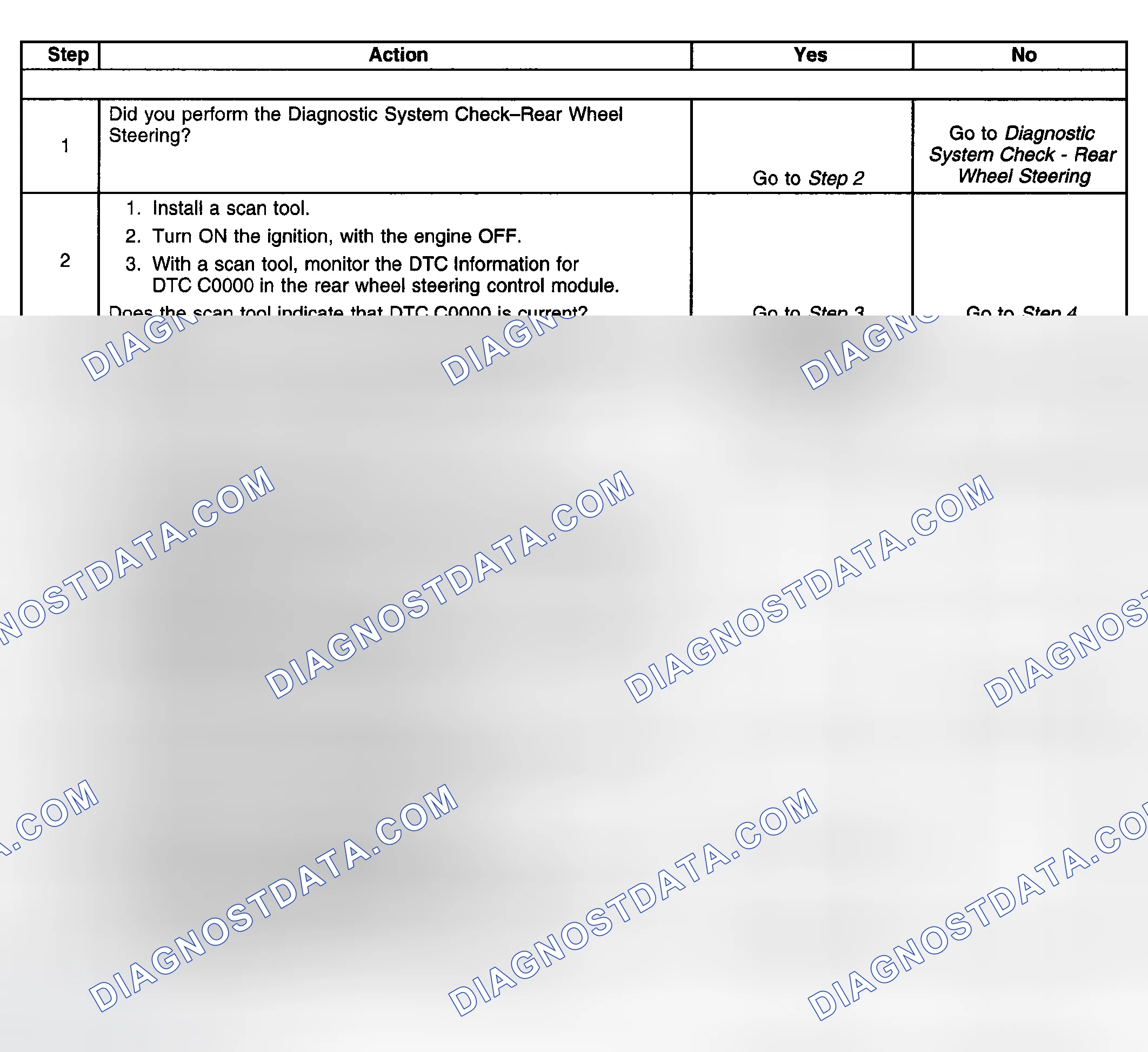 Scheme 6