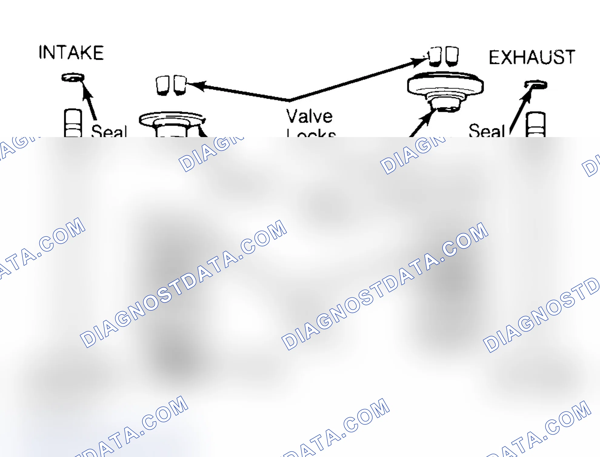 Scheme 4: Exploded View of Valve Assemblies