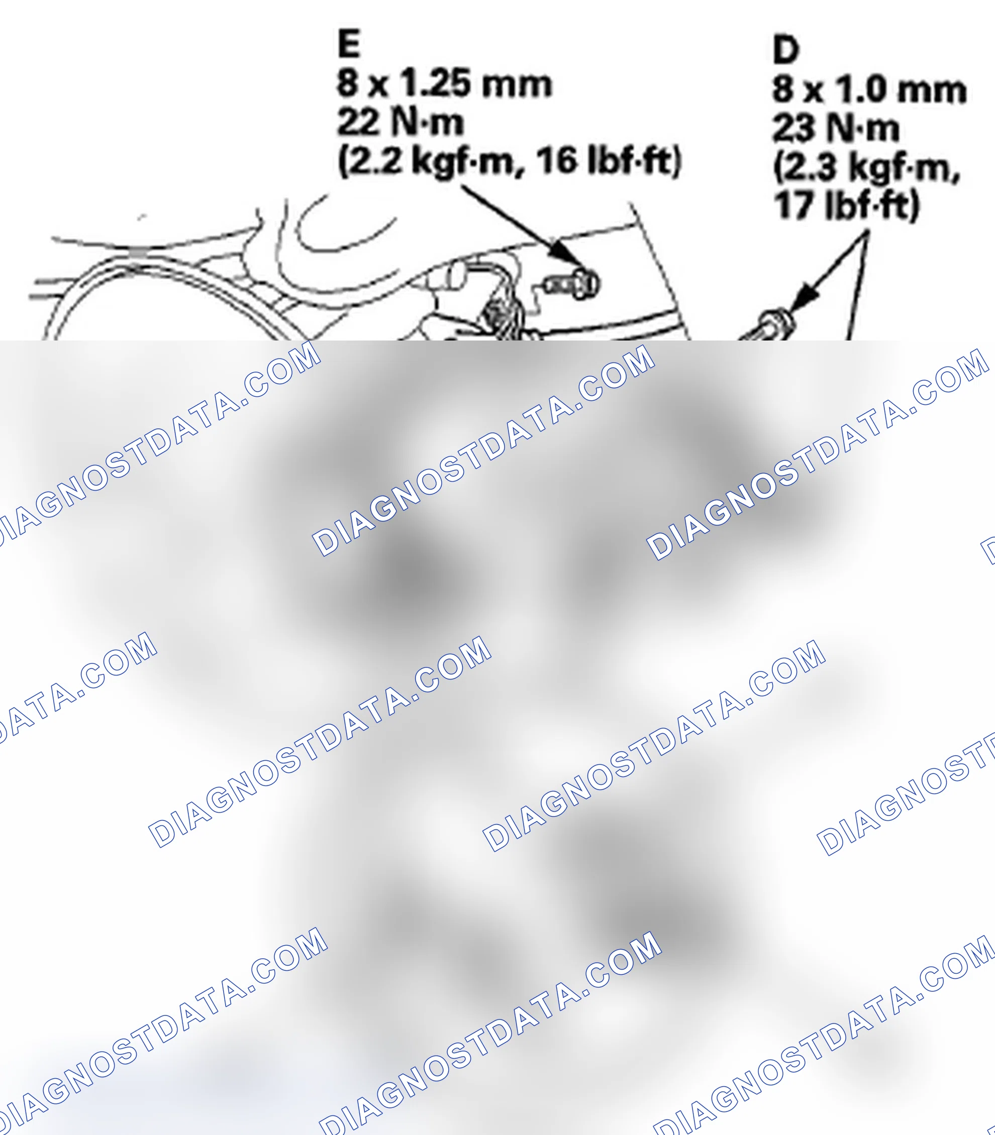 Scheme 120