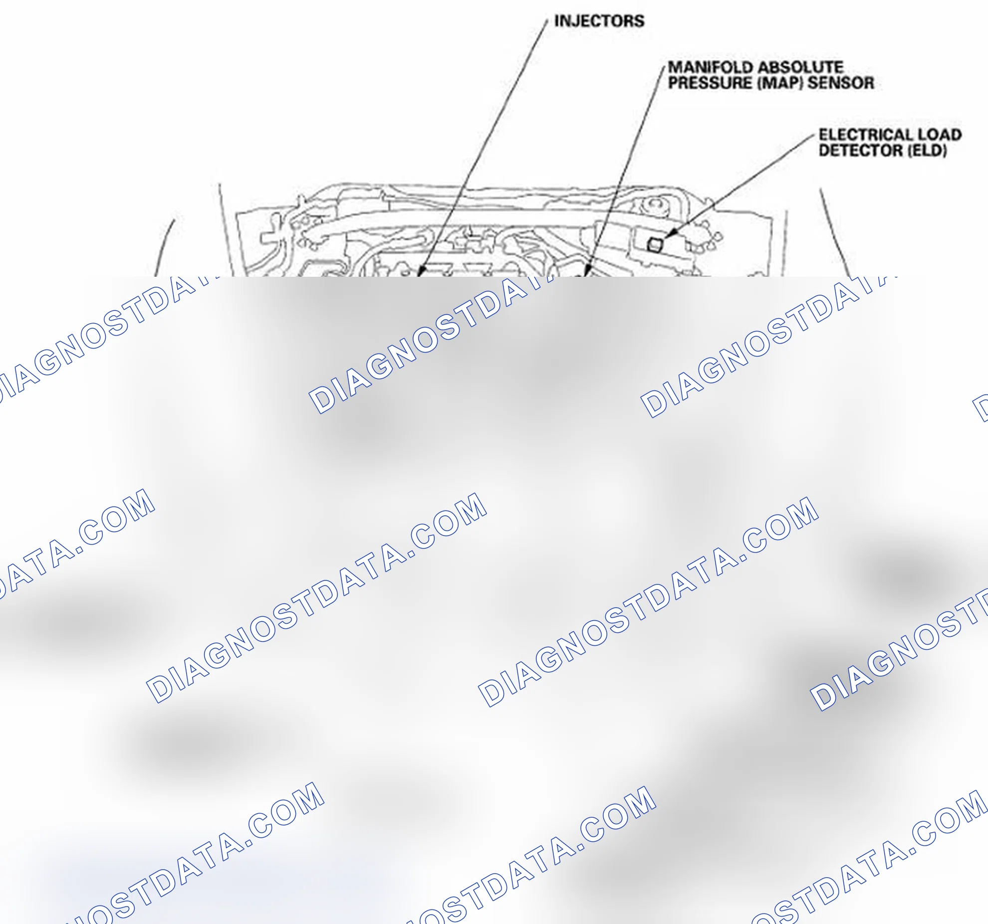 Scheme 1: Component Location Index