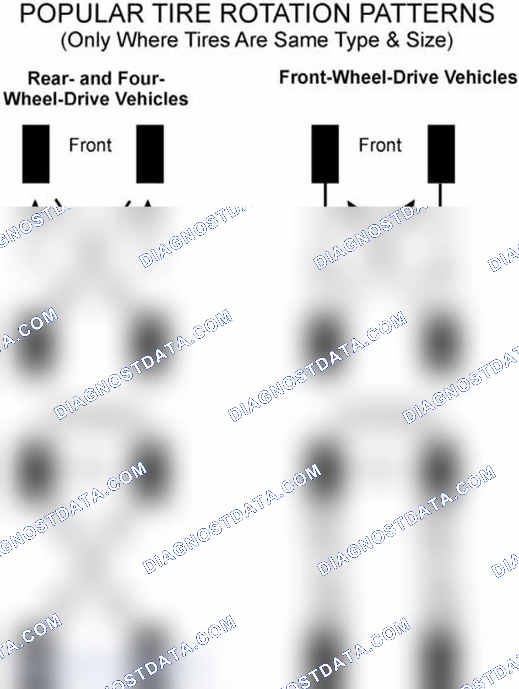Scheme 29: Popular Tire Rotation Patterns - Without Dual Rear Wheels