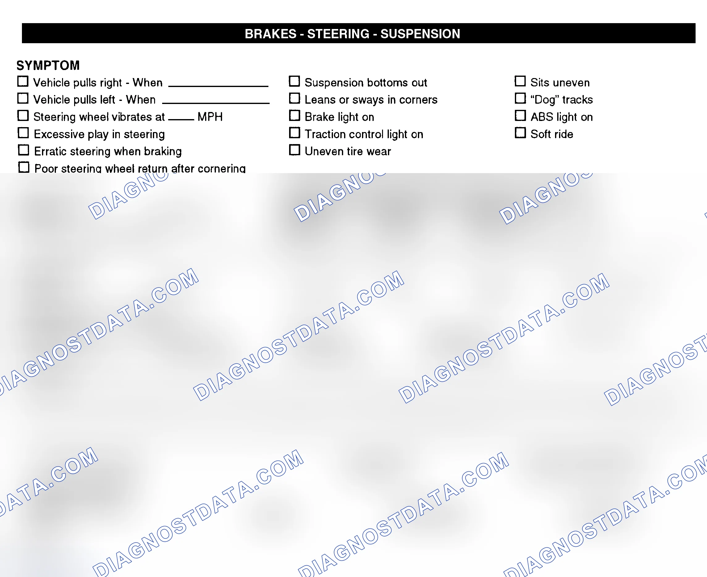 Scheme 7: Brakes, Steering, & Suspension