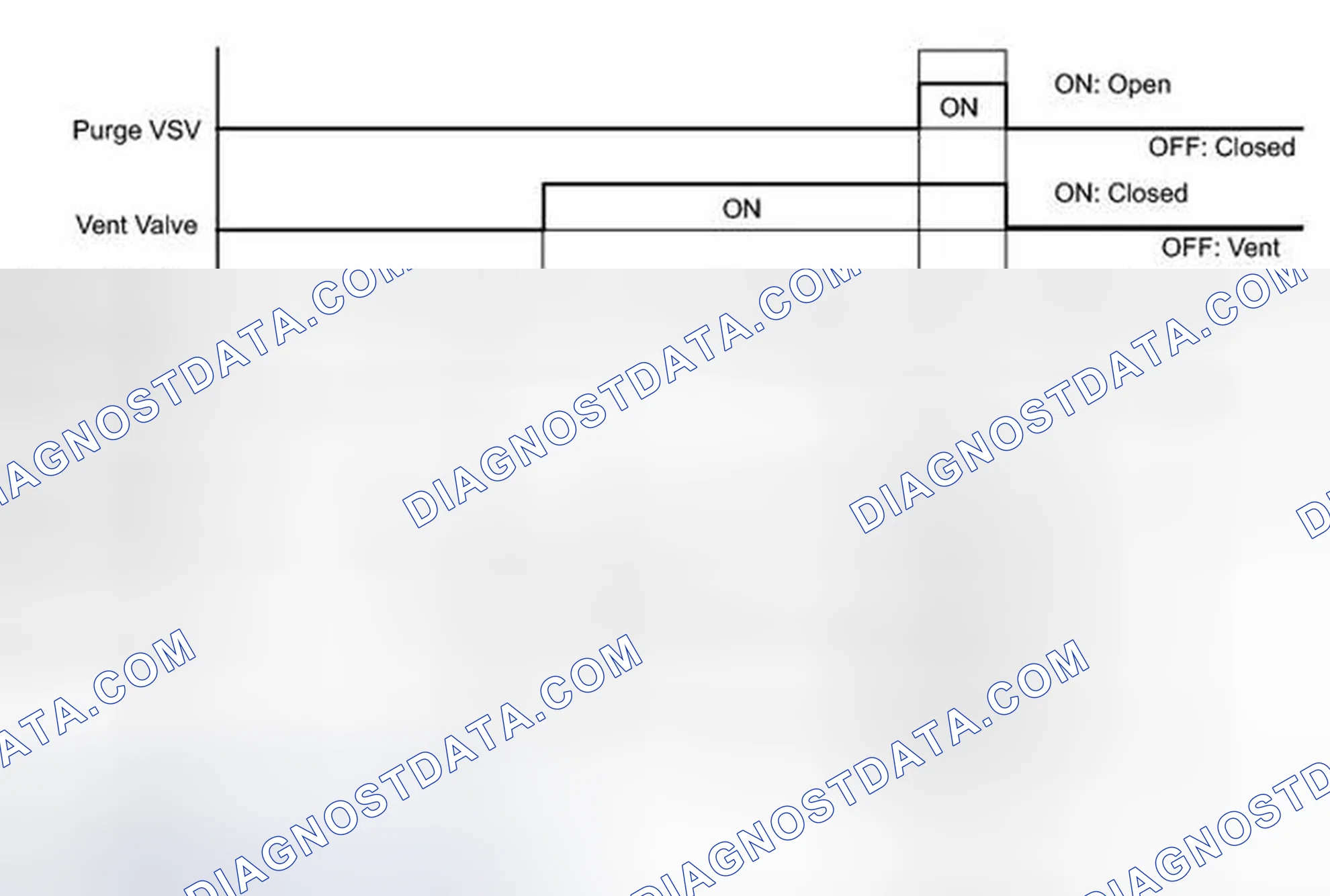 Scheme 66