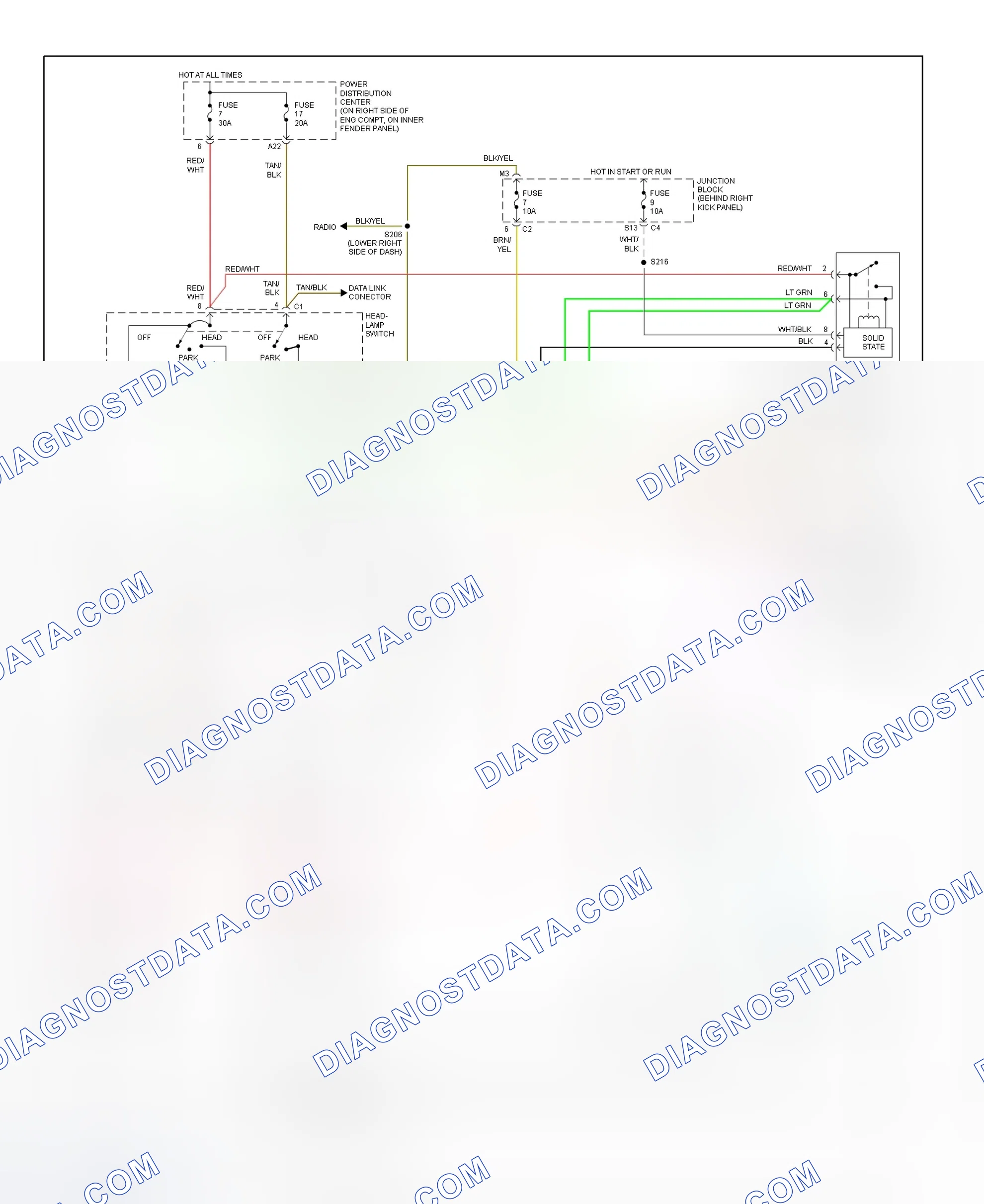 Scheme 1: Headlight System Wiring Diagram (Cherokee)