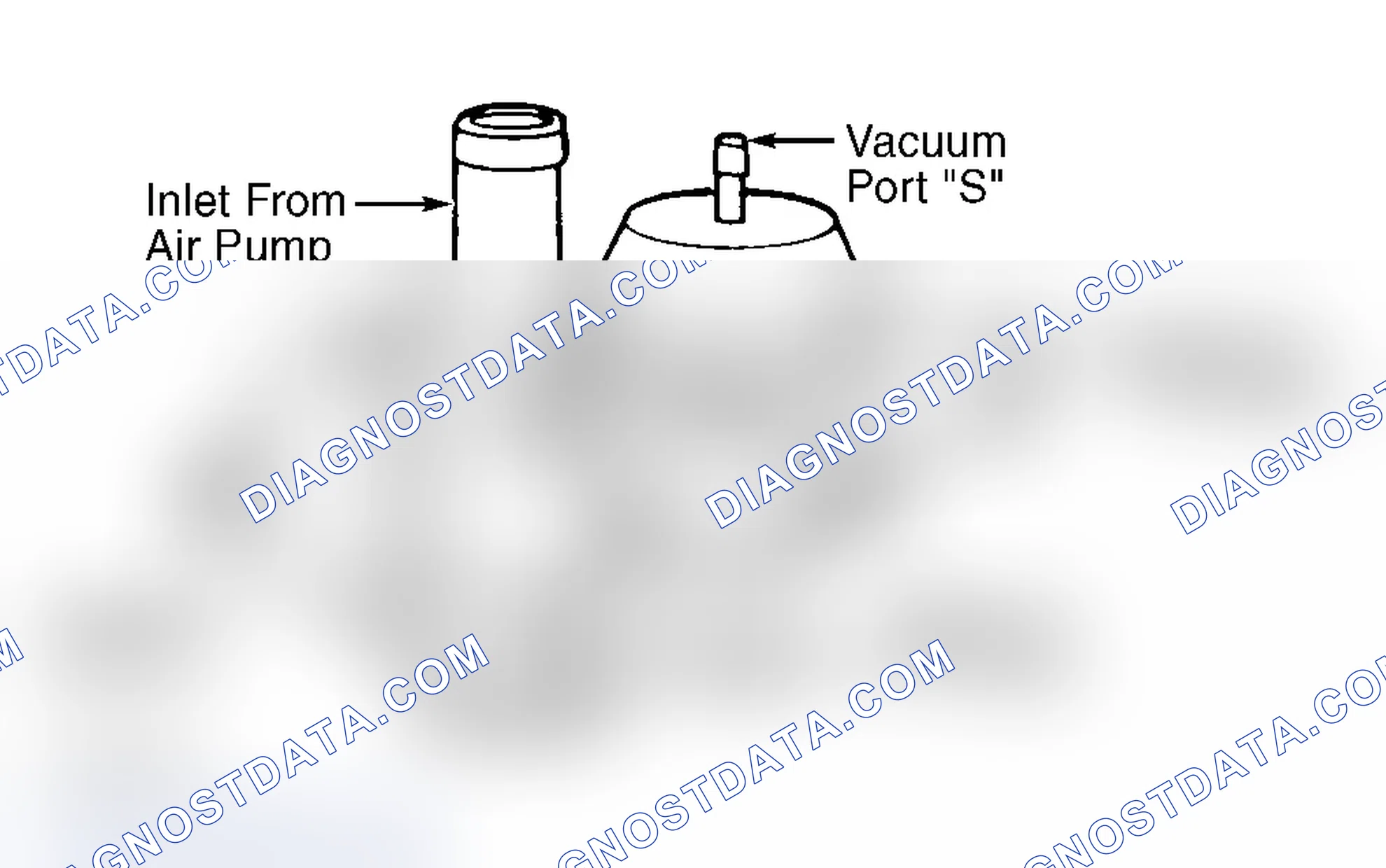 Engine Controls - System/component Tests - Eec-Iv
