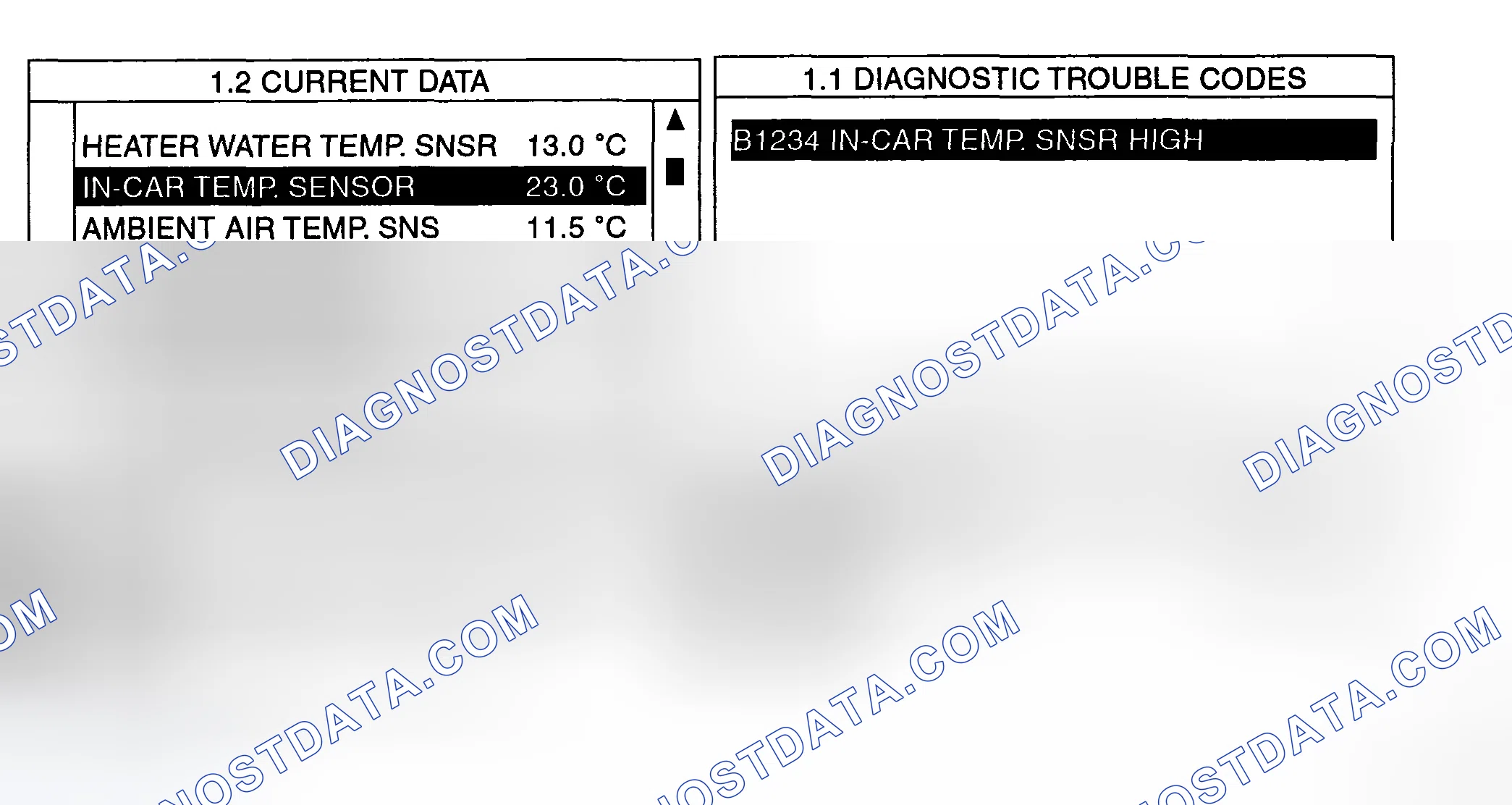 Scheme 11: MONITOR SCANTOOL DATA