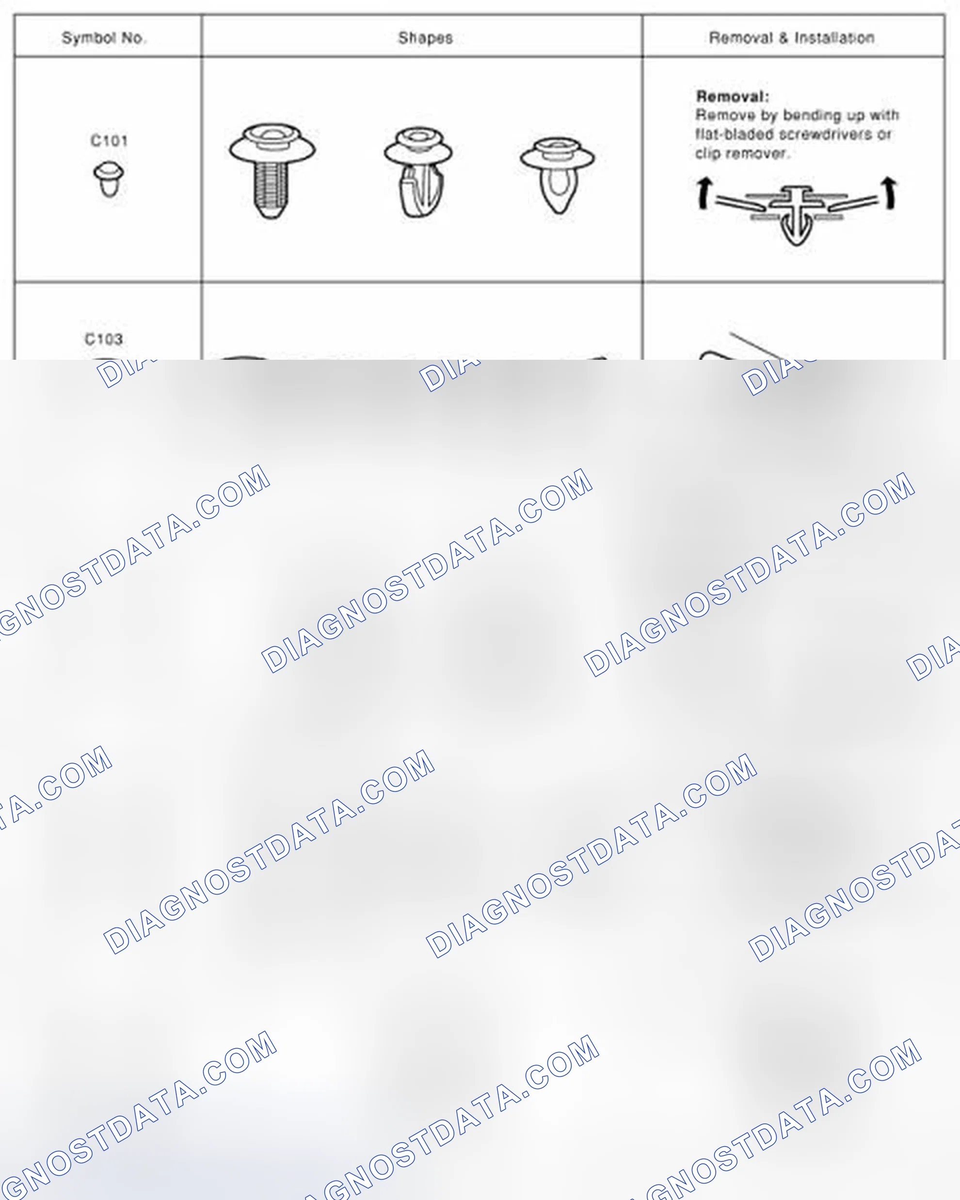 Scheme 222: Descriptions for Clips