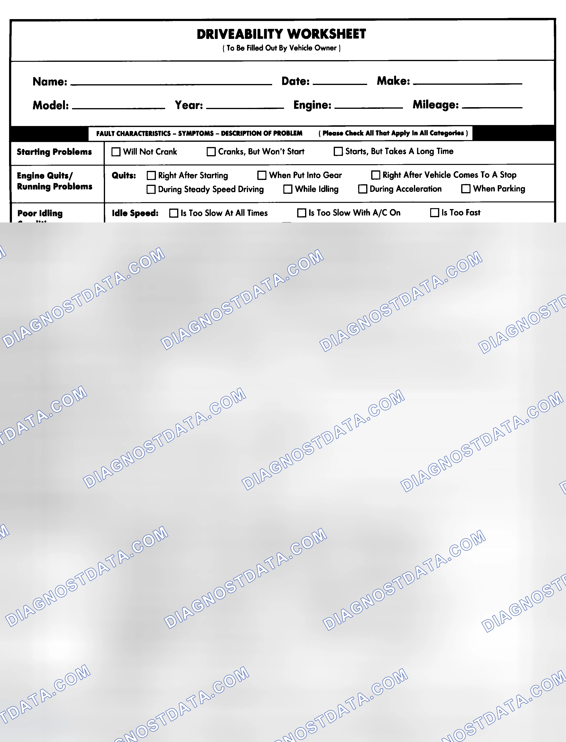 Scheme 1: Entire Vehicle - Symptom Check List For Customer
