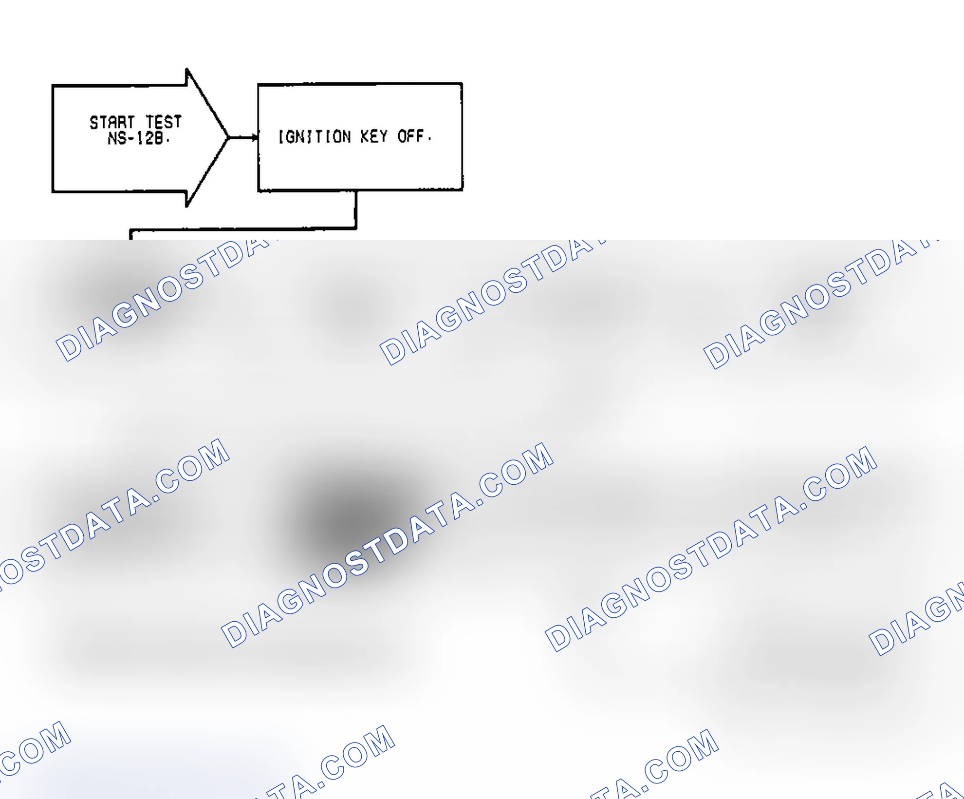 Scheme 580: Test NS-12B, Idle Speed Motor Operation