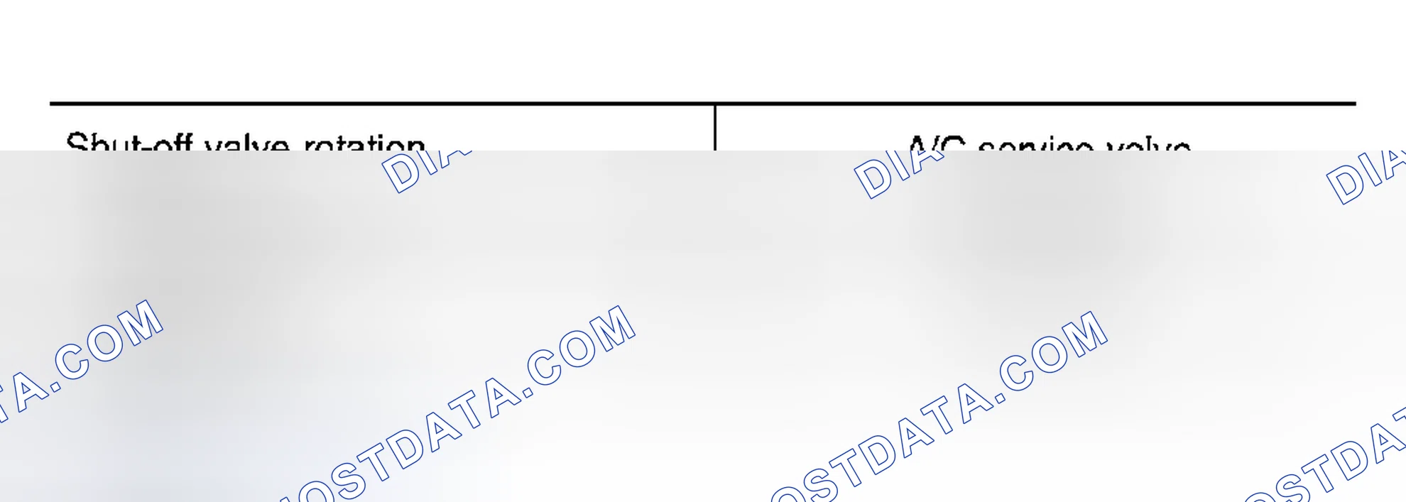 Scheme 131: SERVICE COUPLERS